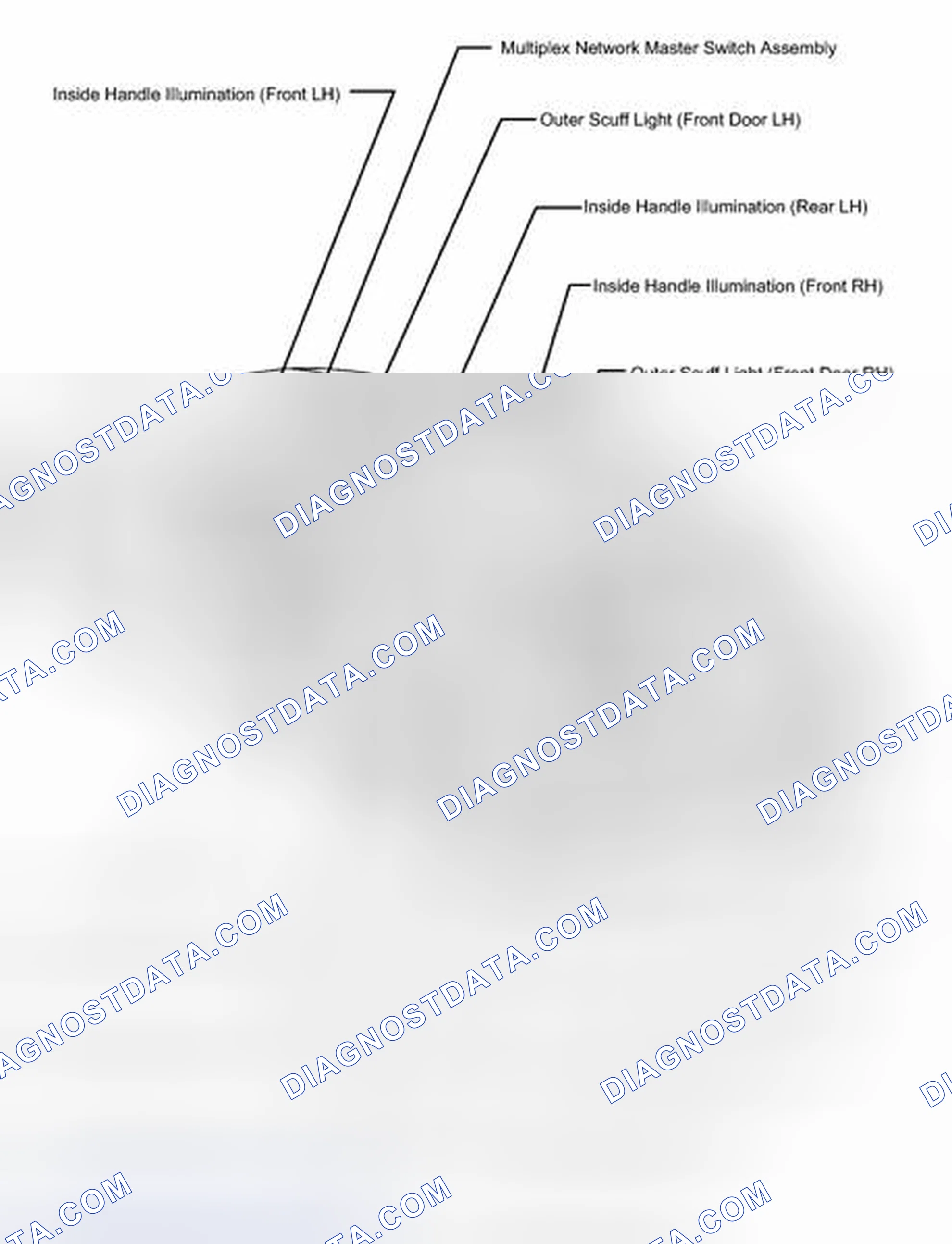Scheme 115: ILLUSTRATION