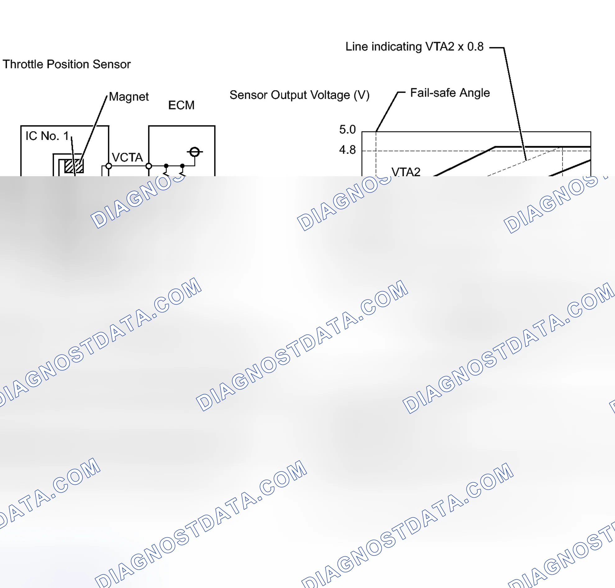 Scheme 1058