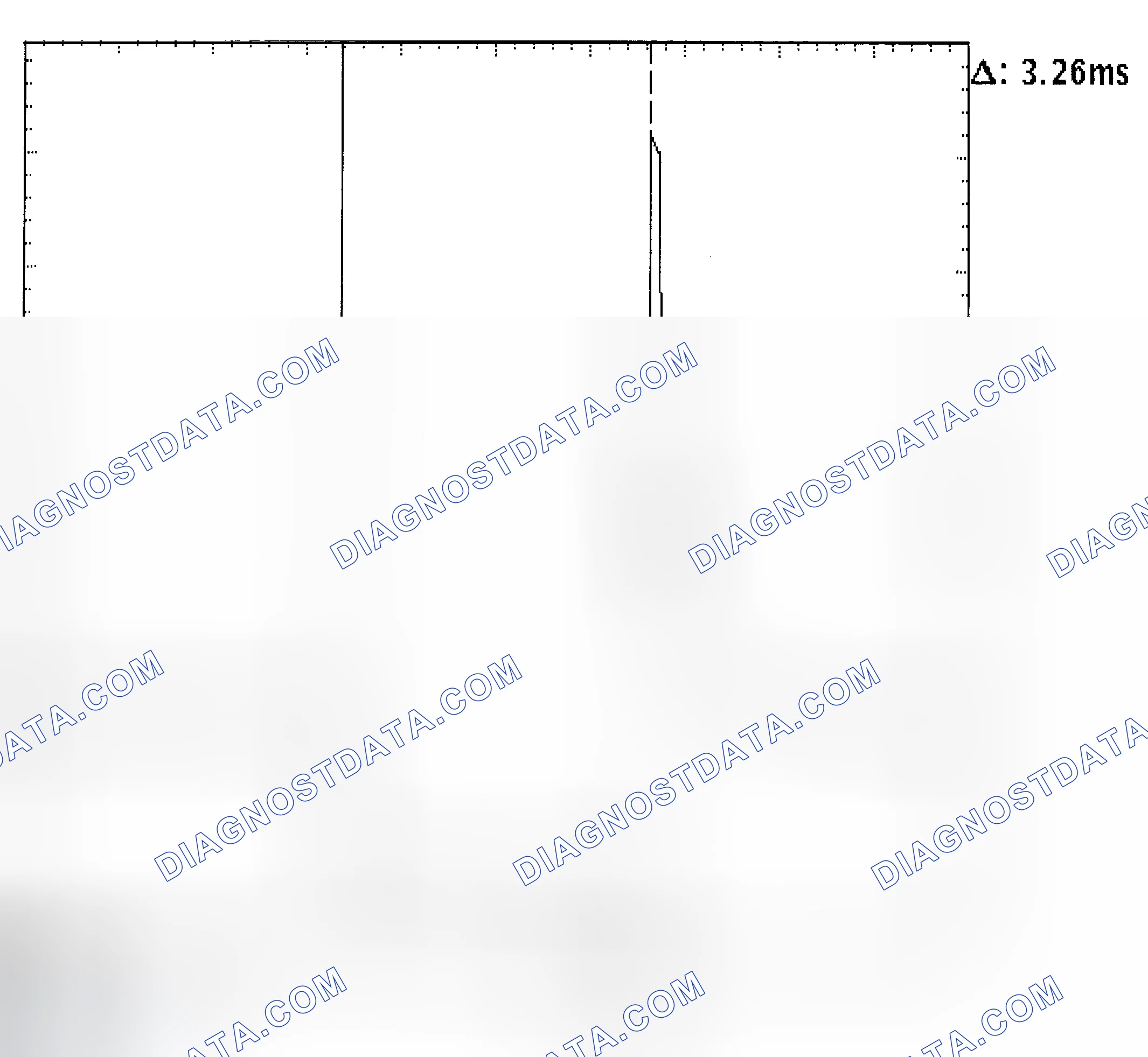 Scheme 22: Injector Bank - Known Good - Voltage Pattern