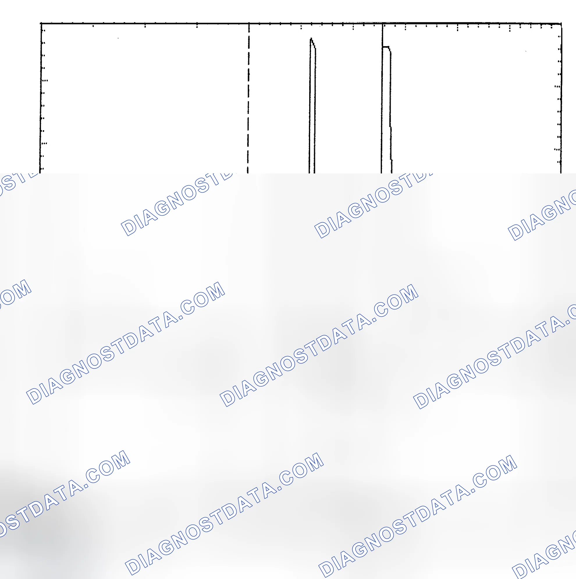 Scheme 6: Identifying Current Controlled Type Injector Pattern