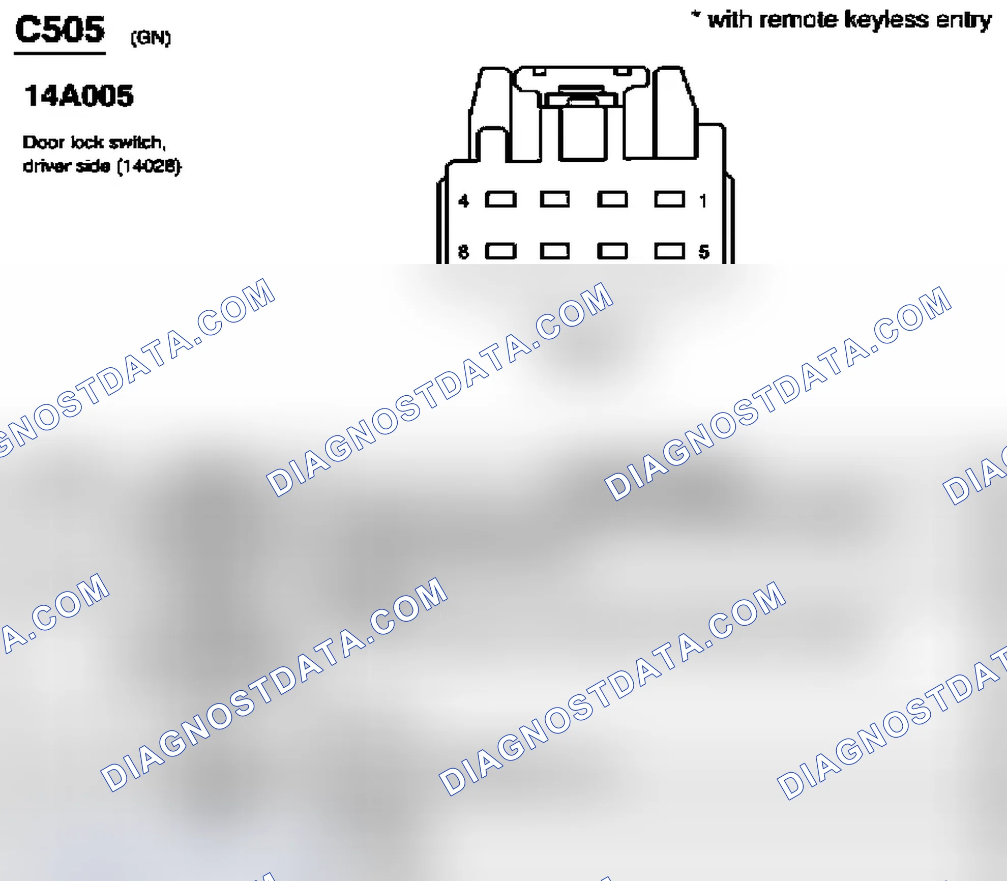 Scheme 178: Identifying Connectors C505 & C510