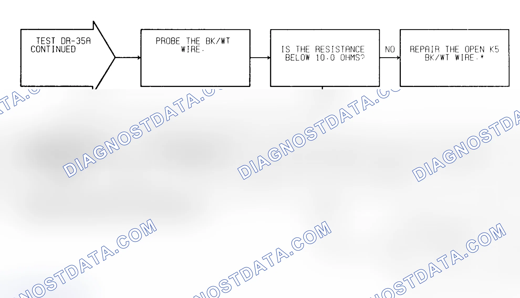 Scheme 260: Test DR-35A (2 of 2) Closed Throttle Switch Check