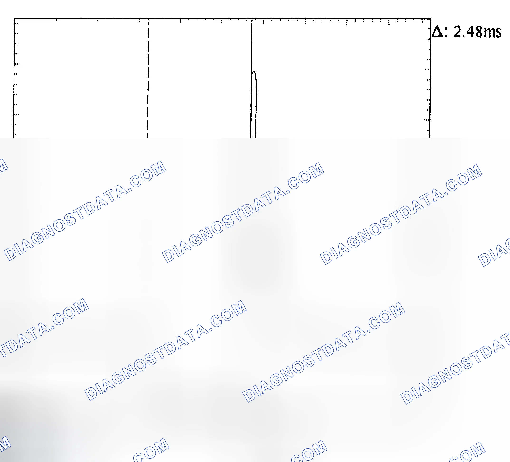 Scheme 24: Injector Bank - Known Good - Voltage Pattern