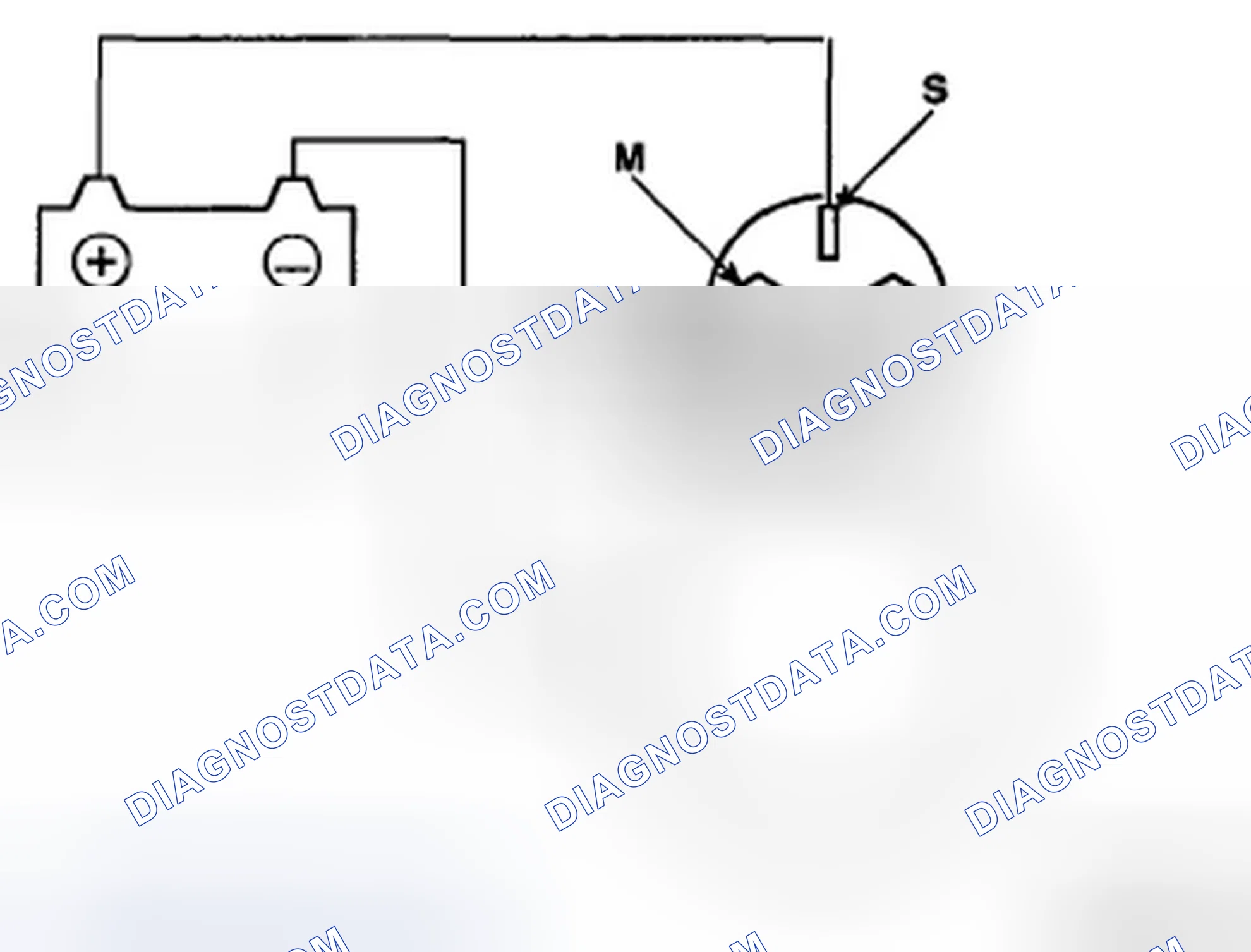 Scheme 2: STARTER SOLENOID TEST