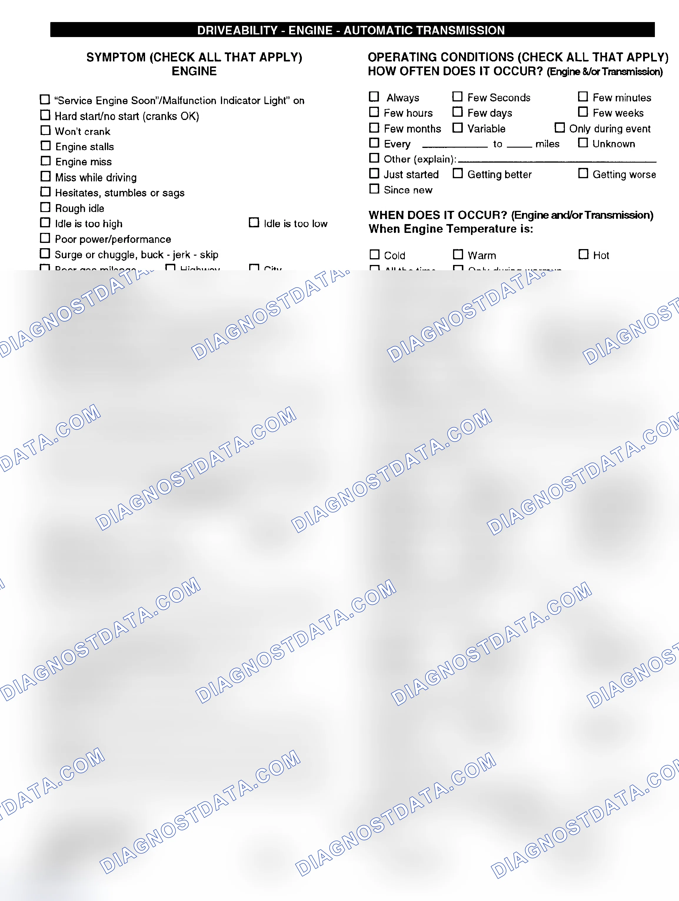 Scheme 6: Engine Driveability & Automatic Transmission