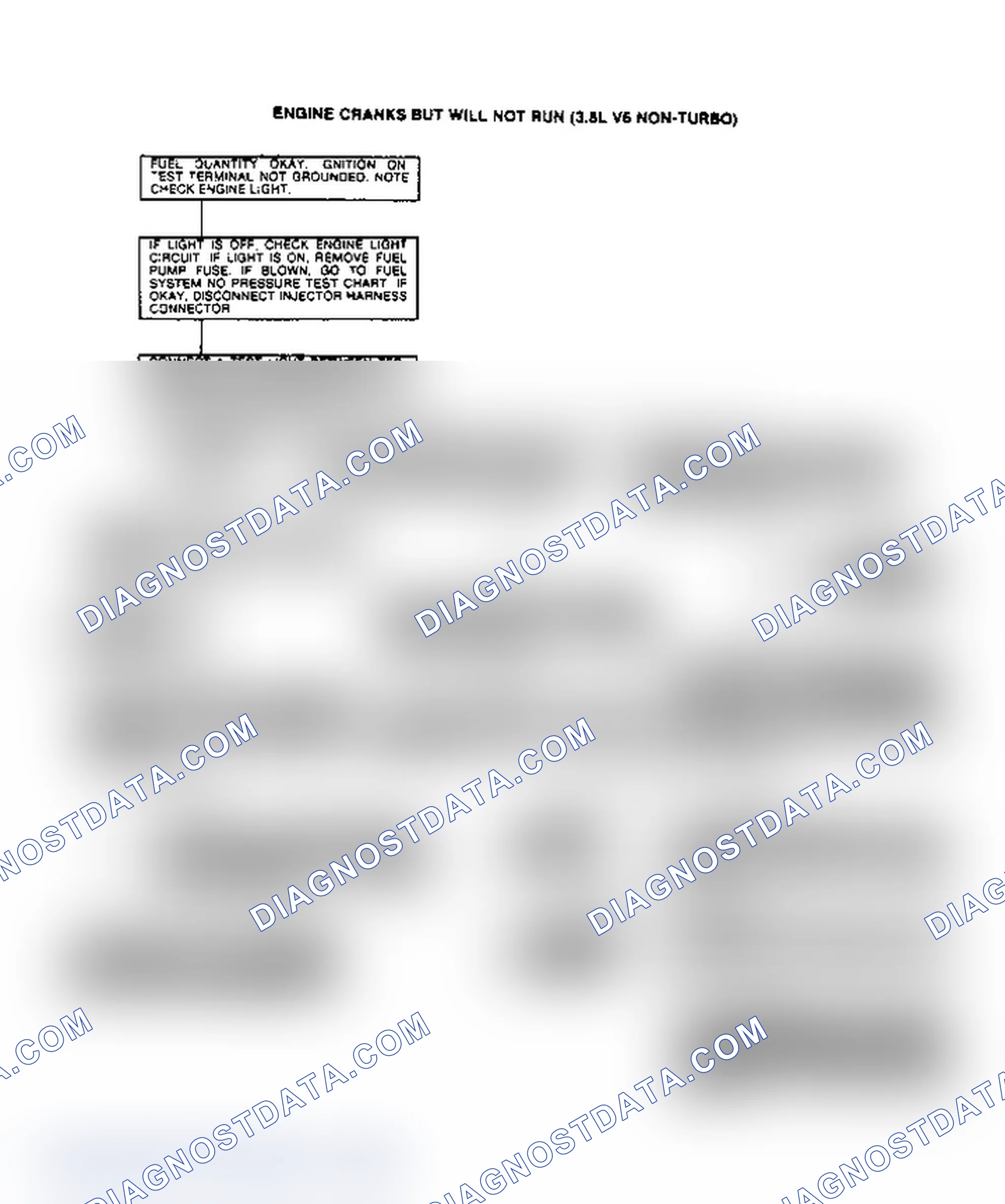 Scheme 33: Engine Cranks But Will Not Run (3.8L V6 Non-Turbo)