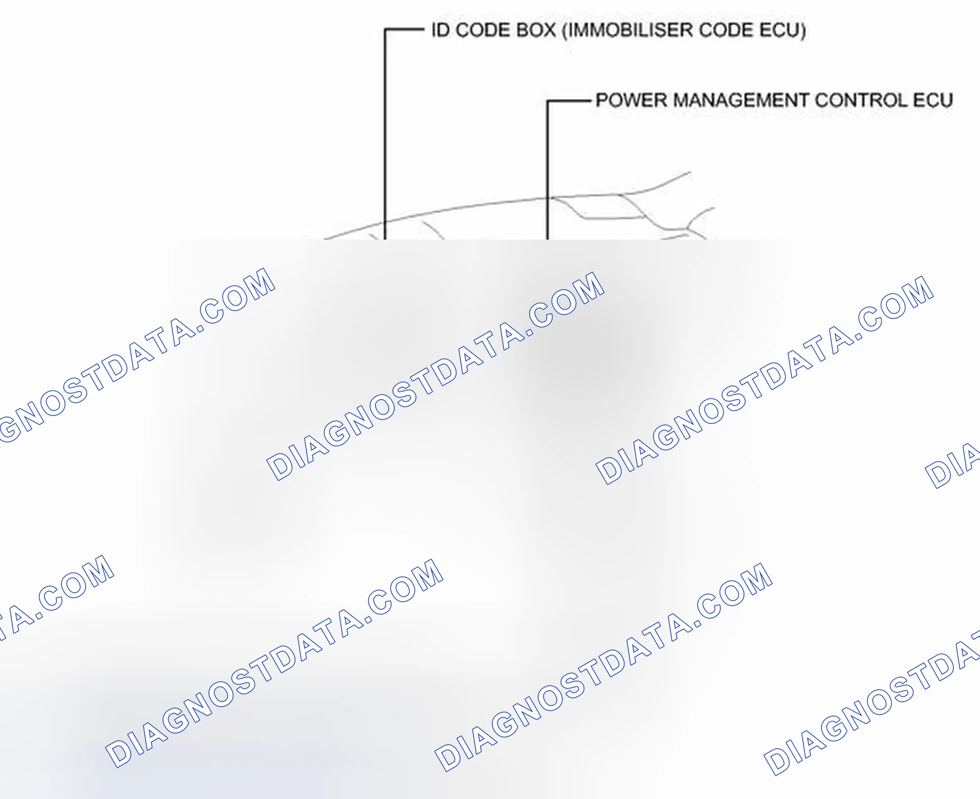Scheme 87: ILLUSTRATION