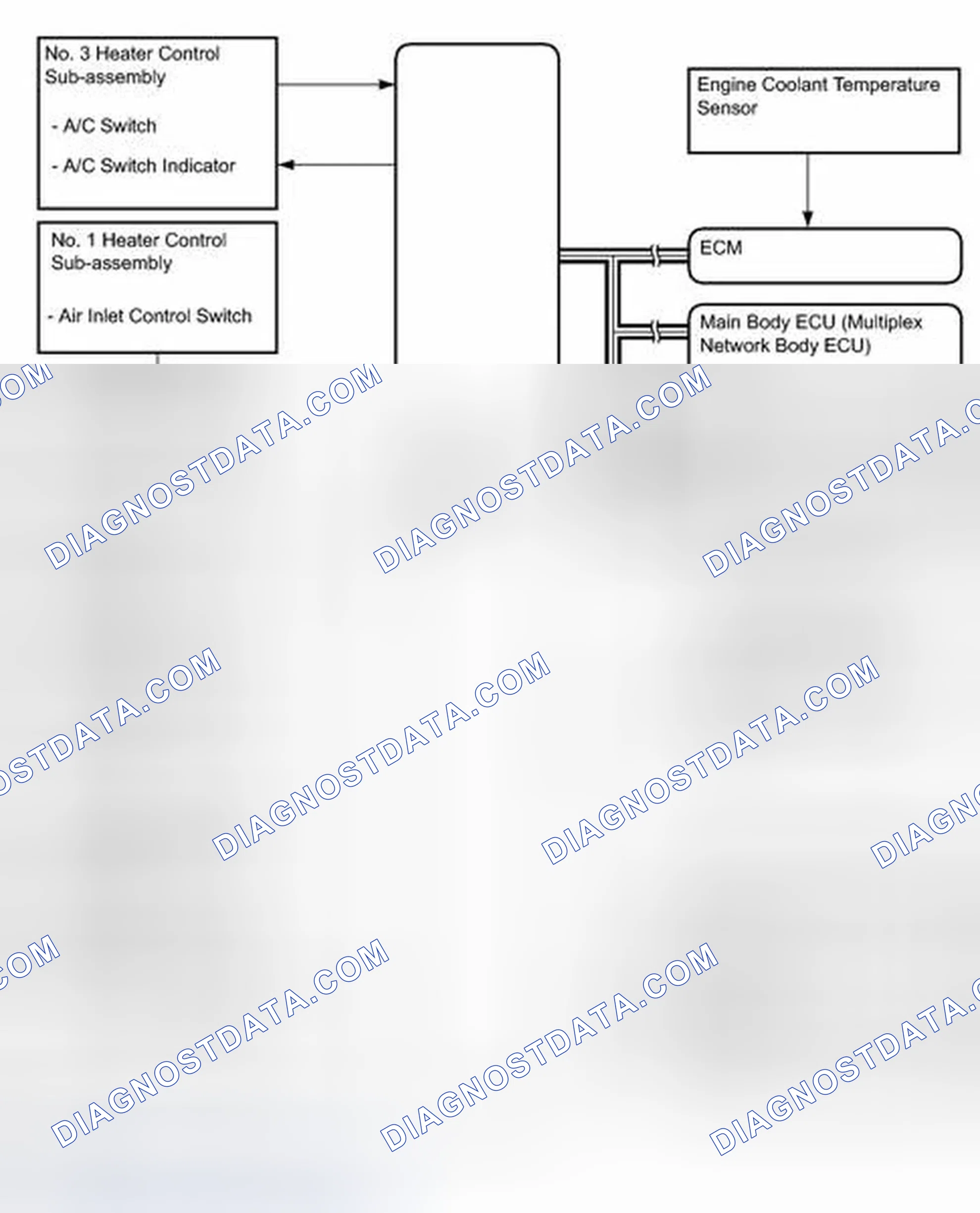 Scheme 22: SYSTEM DIAGRAM