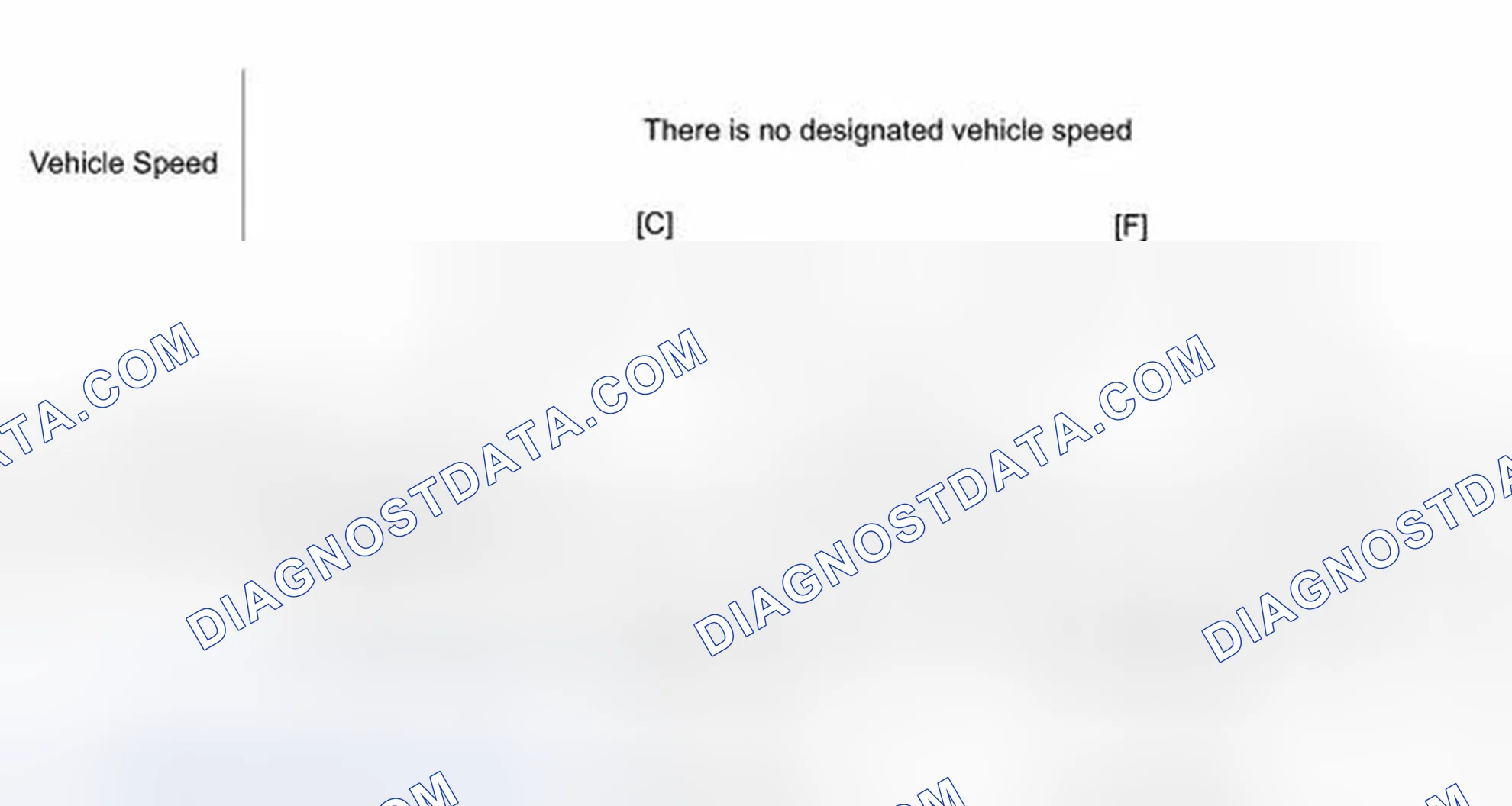 Scheme 301: CONFIRMATION DRIVING PATTERN