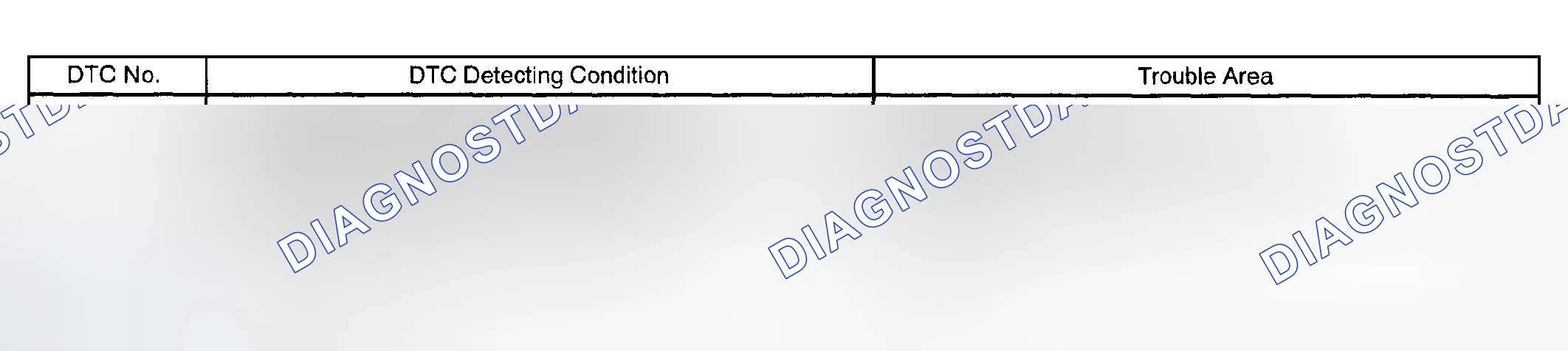 Scheme 97: MONITOR DESCRIPTION
