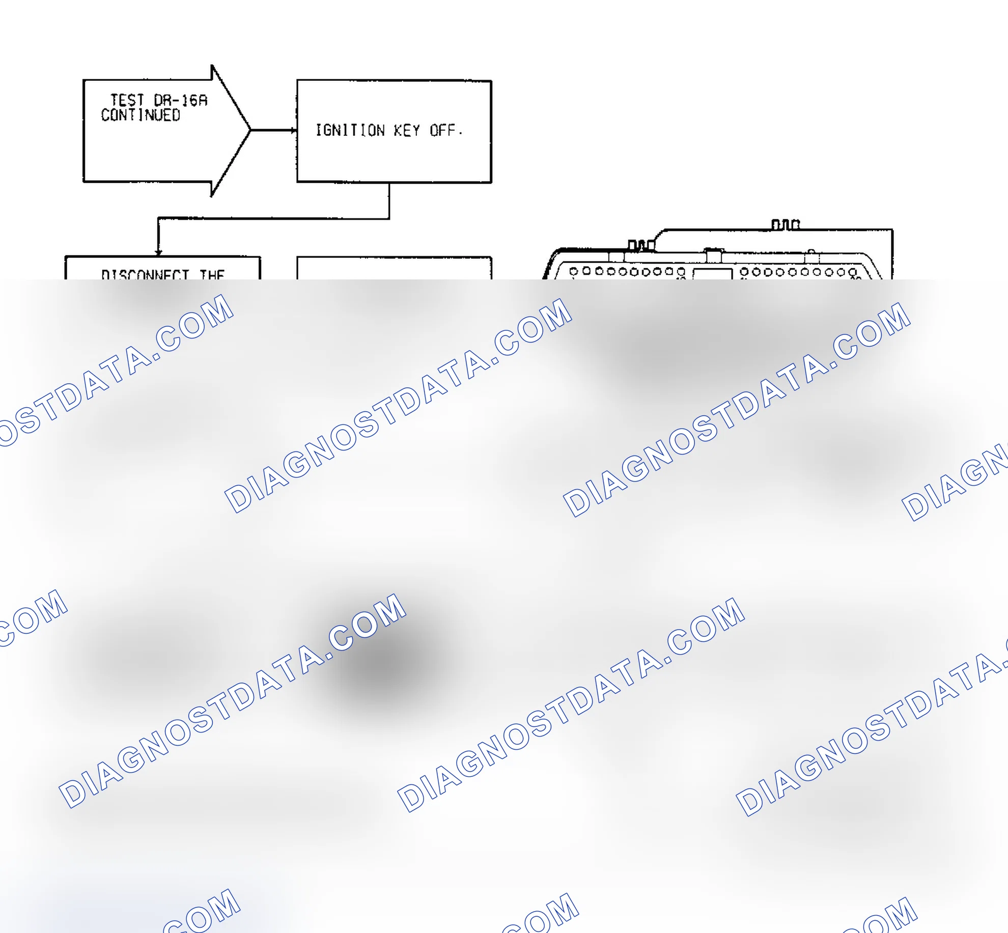 Scheme 110: Test DR-16A, Code 31: (3 of 3) Purge Solenoid Circuit