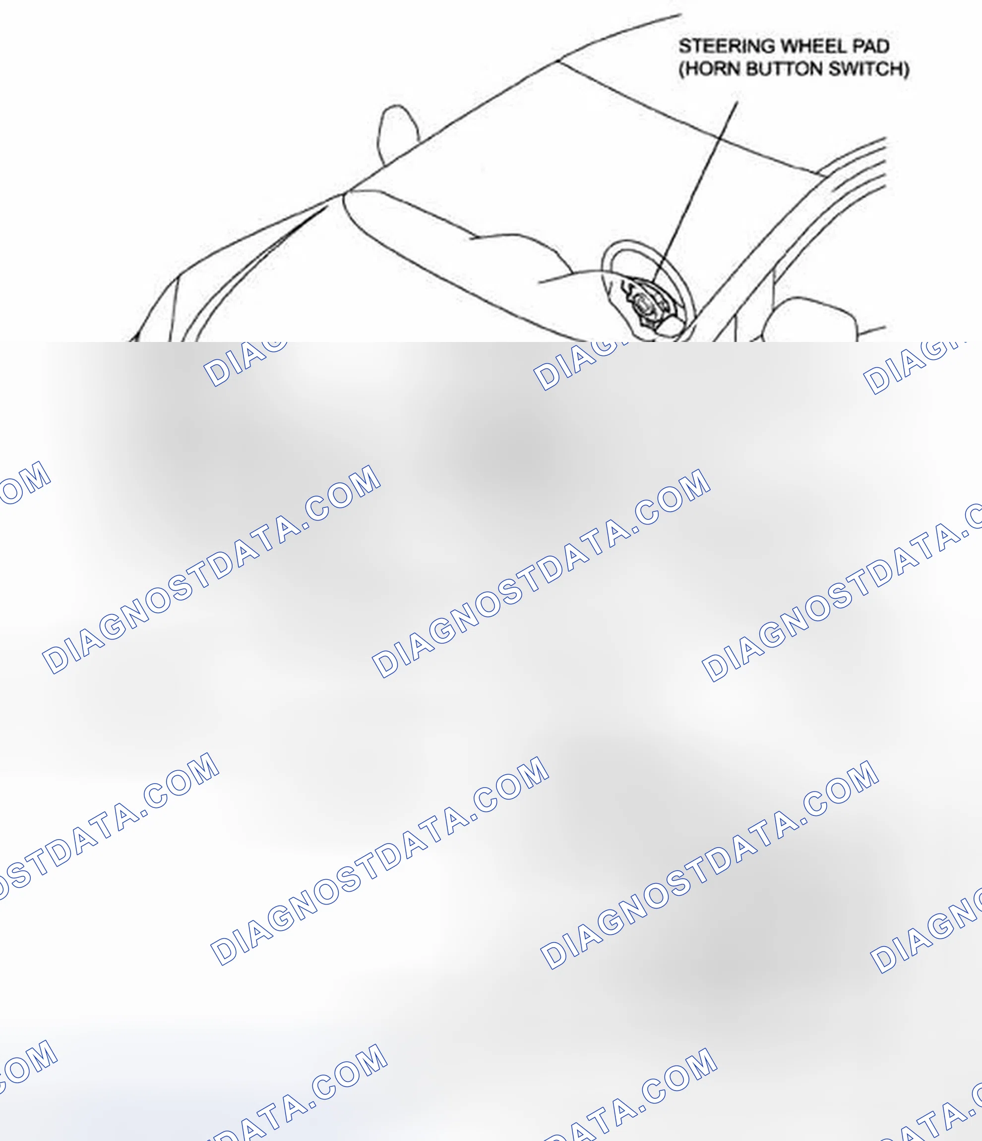 Fig. 1: Identifying Horn System Components Location