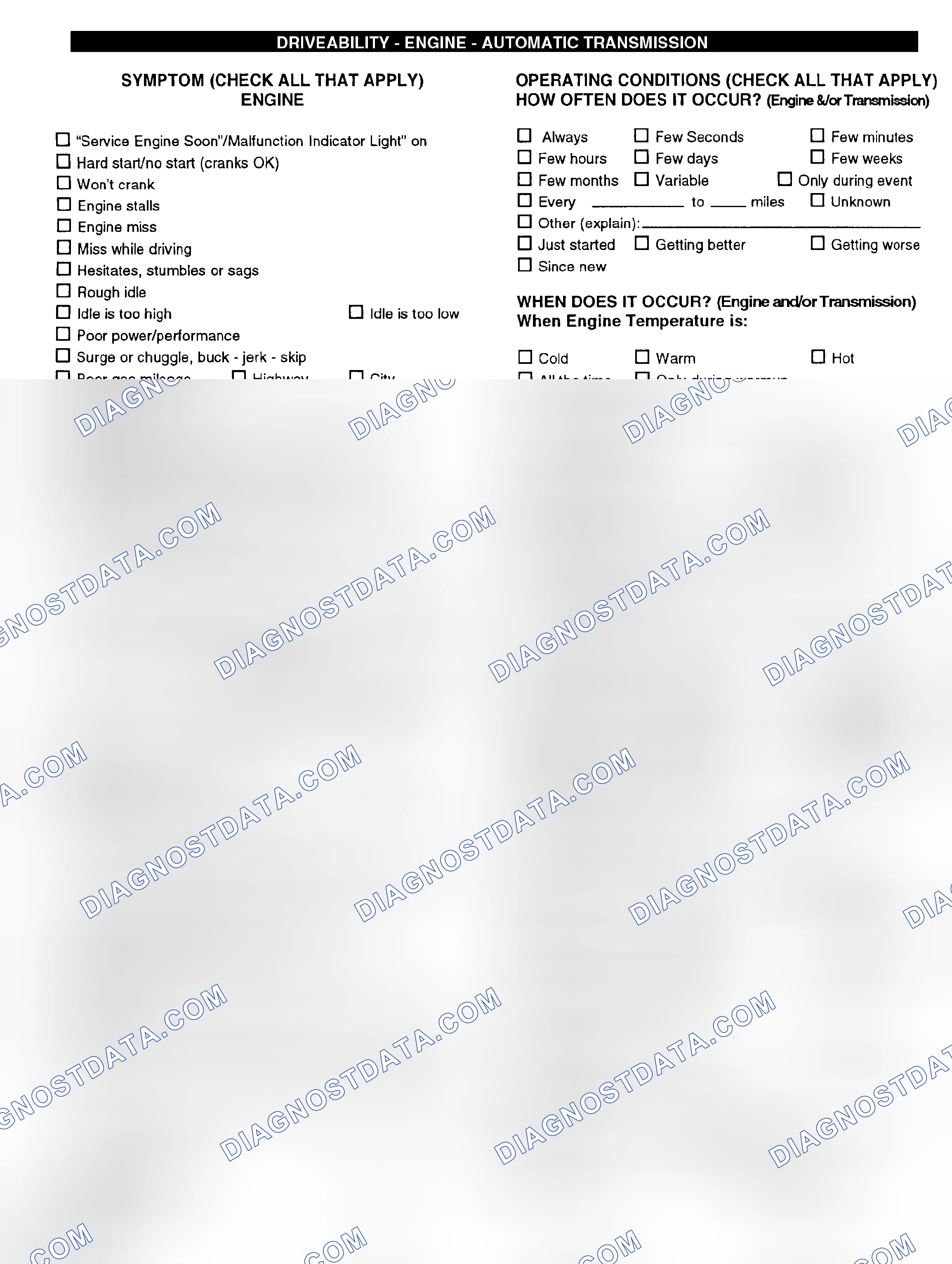 Scheme 6: Engine Driveability & Automatic Transmission