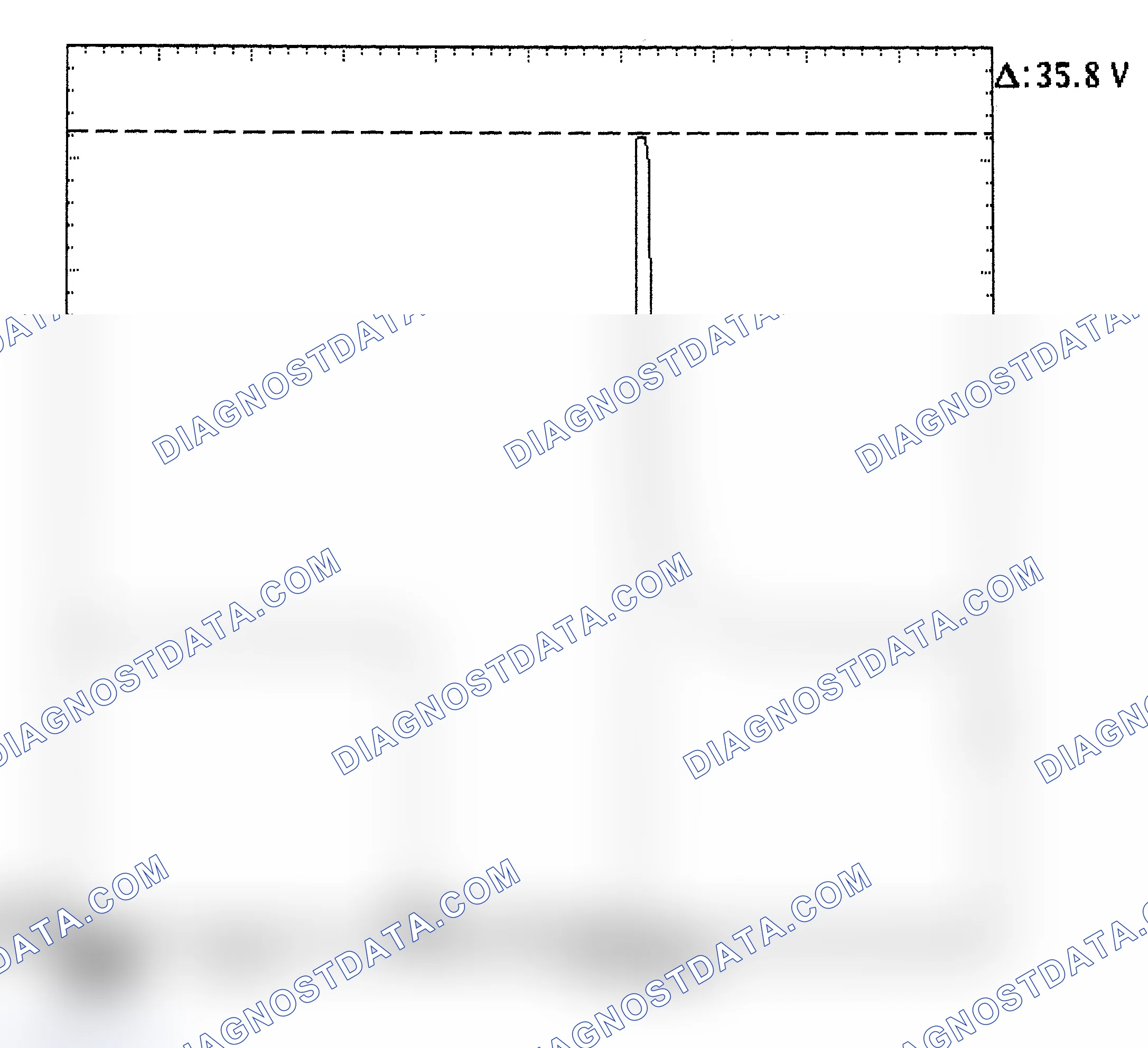 Scheme 28: Injector Bank - Known Good - Voltage Pattern