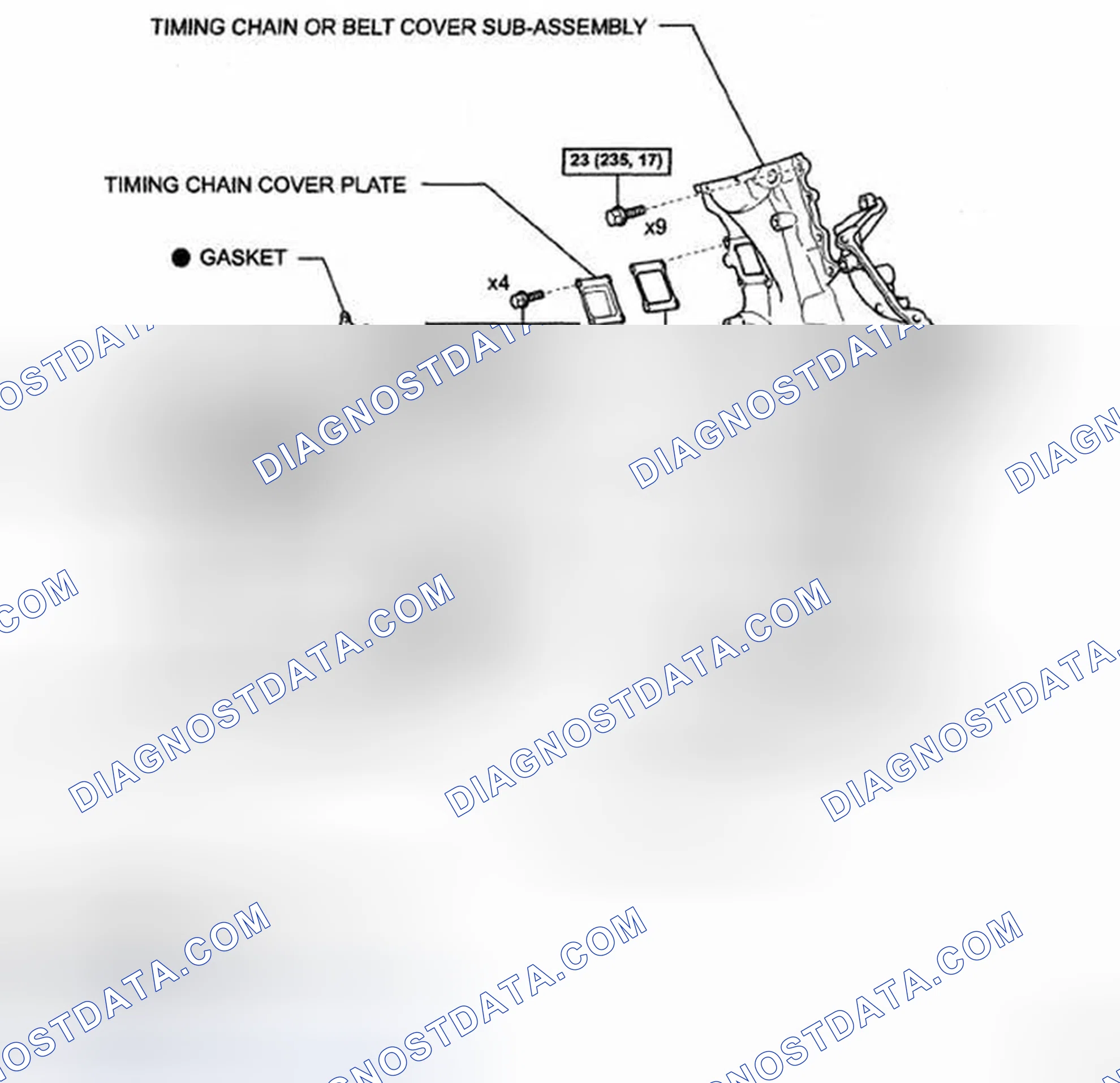 Scheme 584