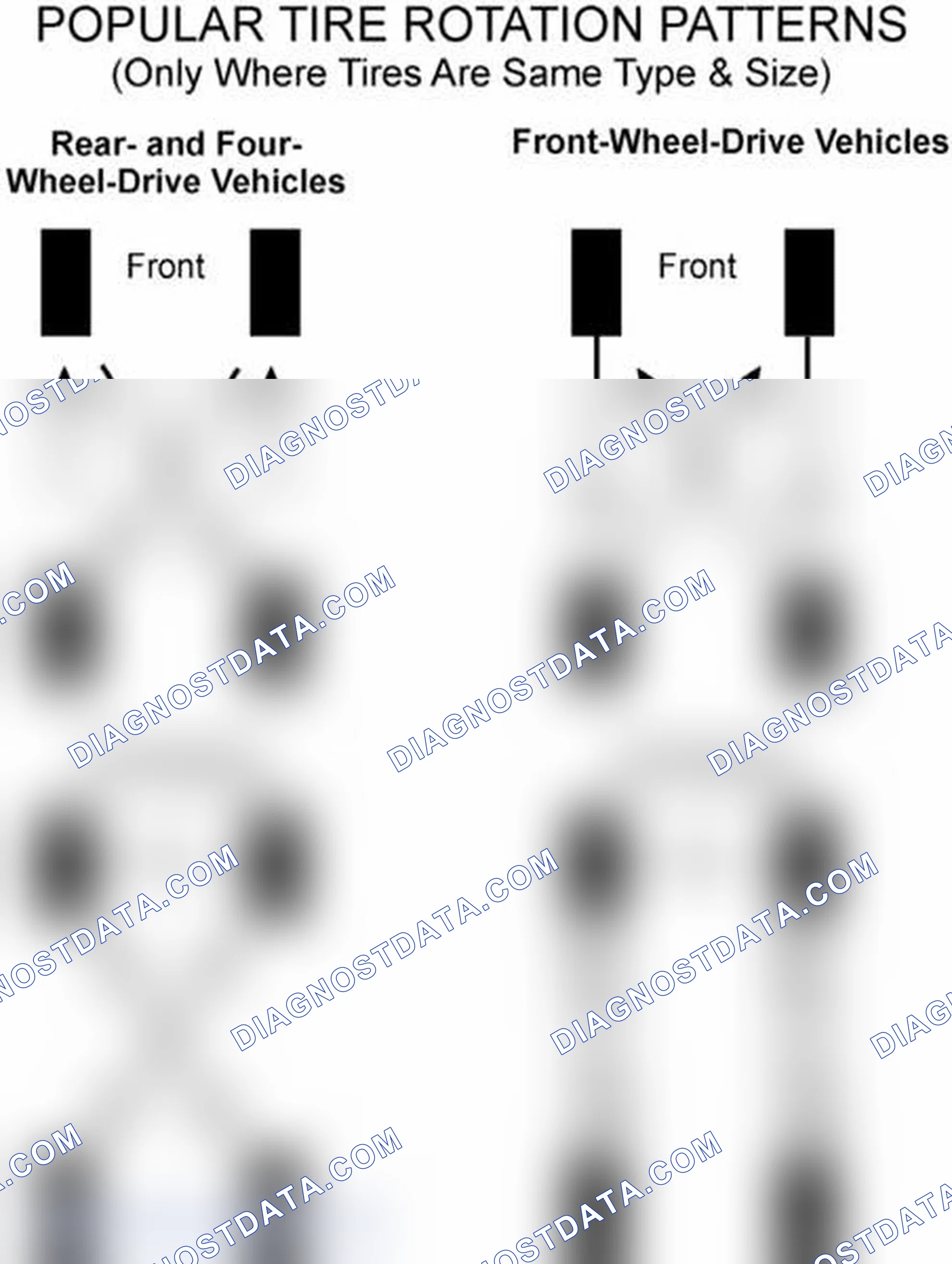 Scheme 29: Popular Tire Rotation Patterns - Without Dual Rear Wheels