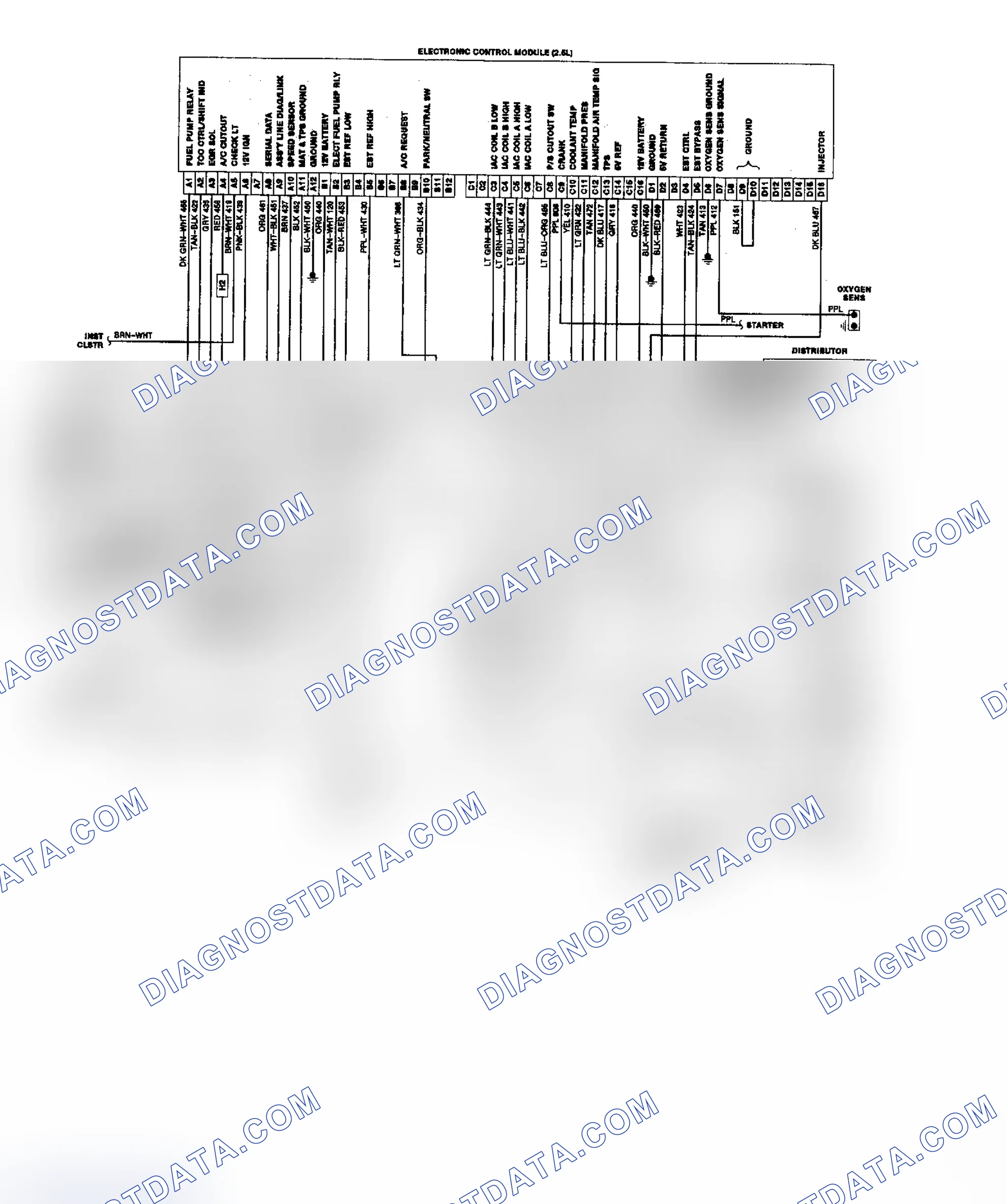 Scheme 15: Astro & Safari 2.5L TBI/CCC Wiring Diagram