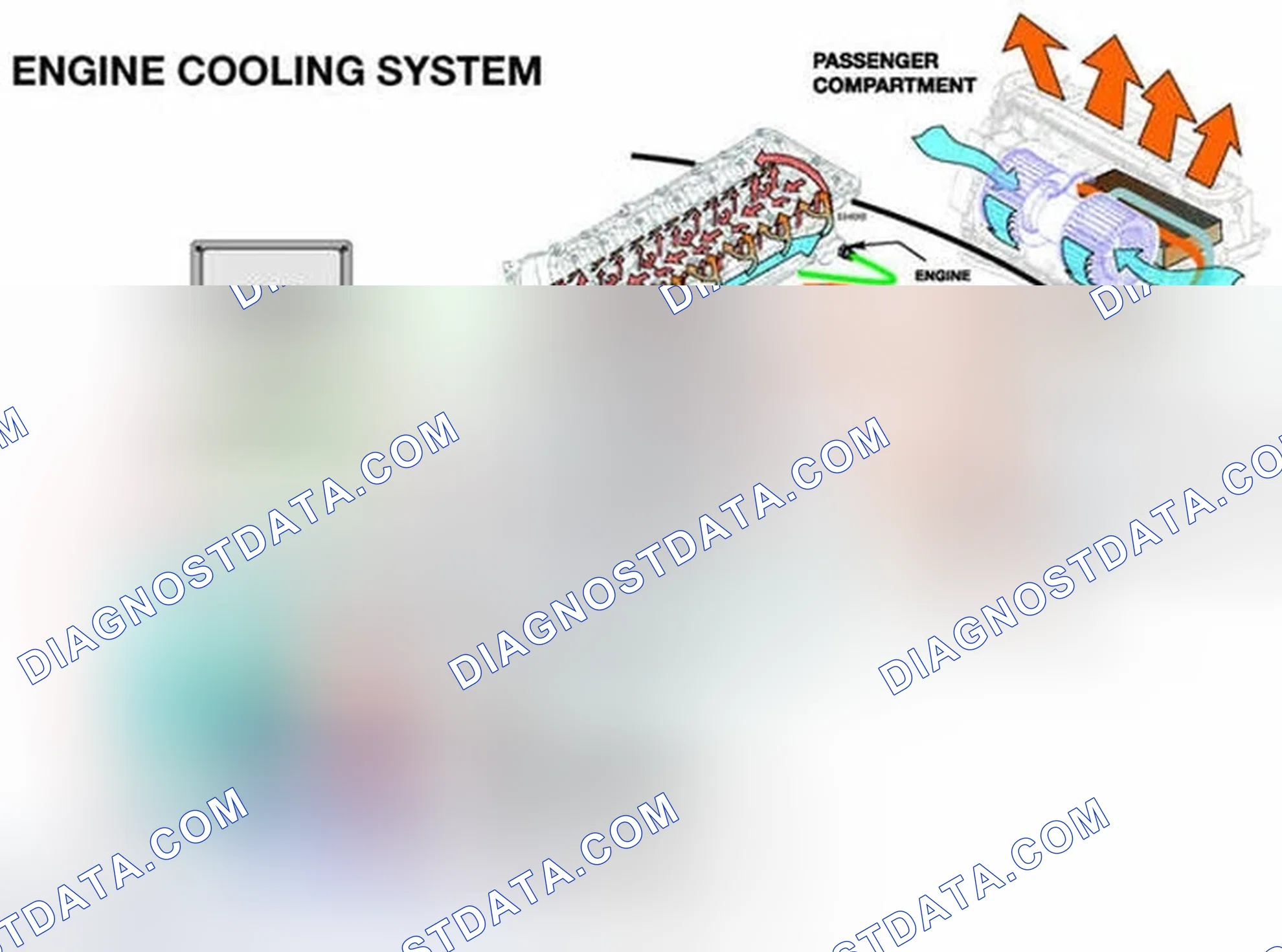 Scheme 56: ENGINE COOLING SYSTEM