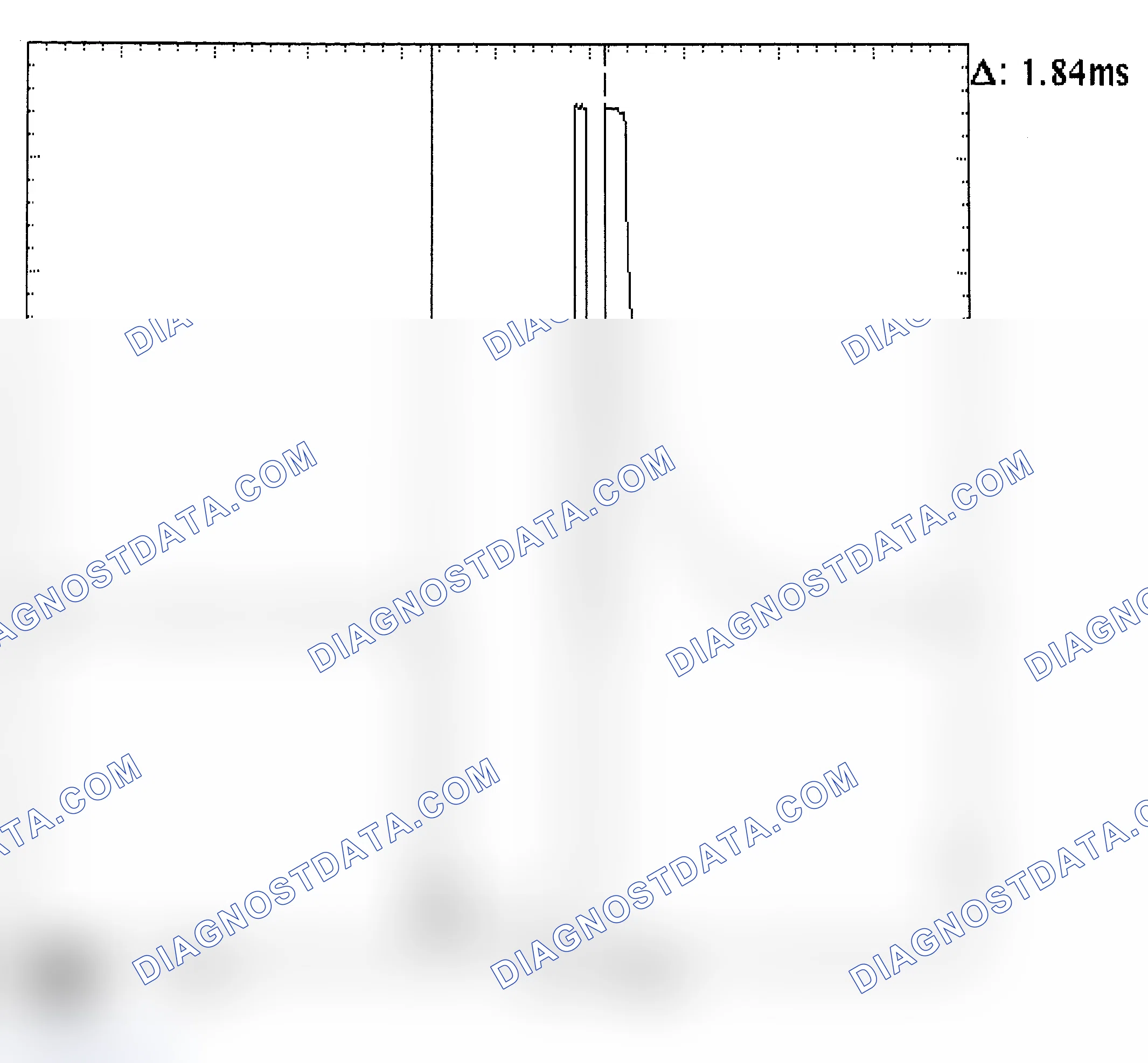 Scheme 29: Single Injector - Known Good - Voltage Pattern