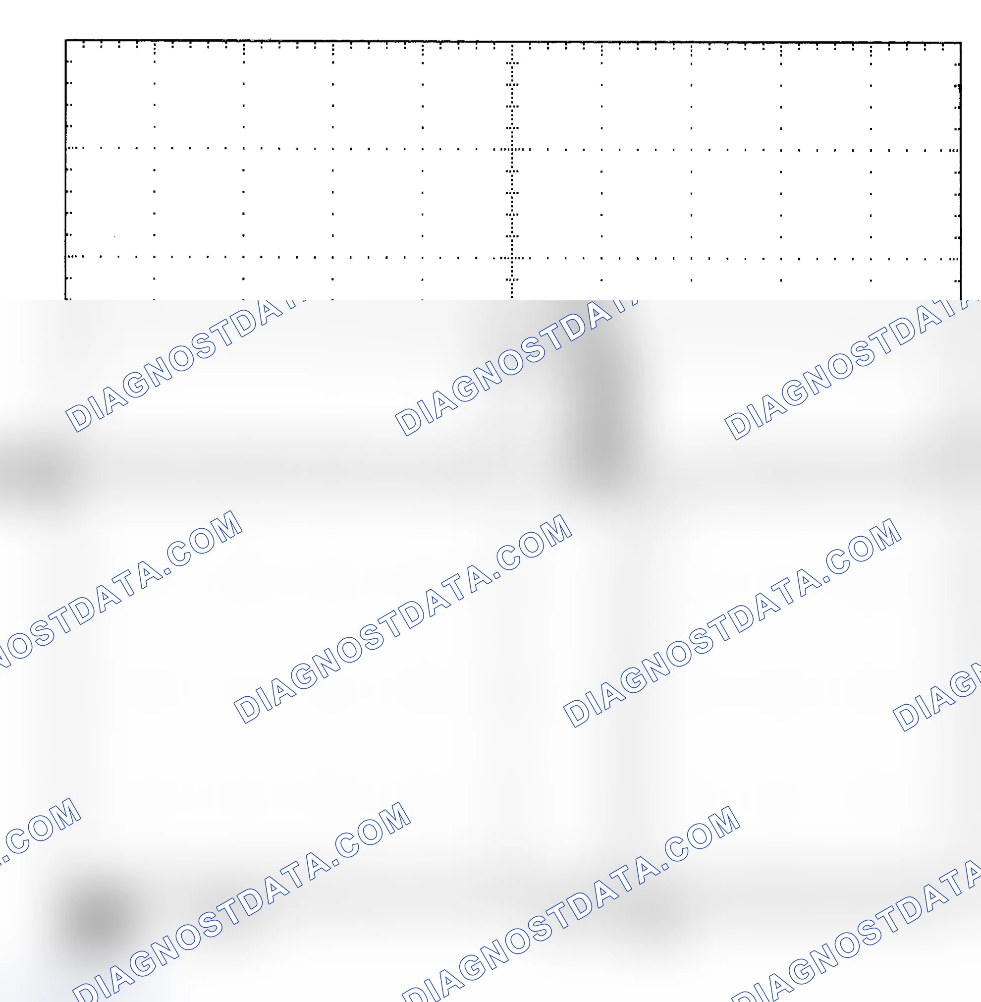 Scheme 25: Single Injector - Known Good - Voltage Pattern