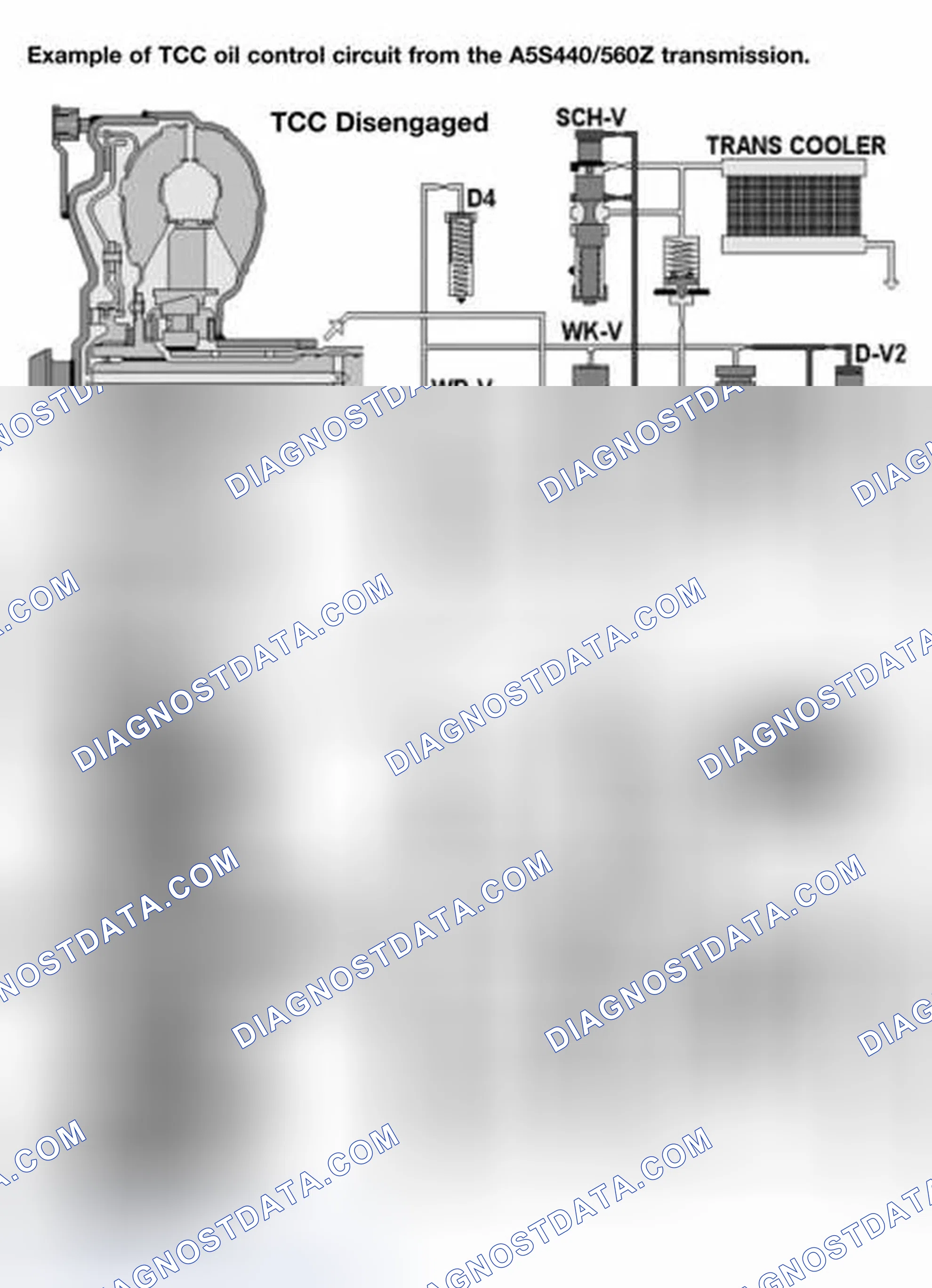 Scheme 99