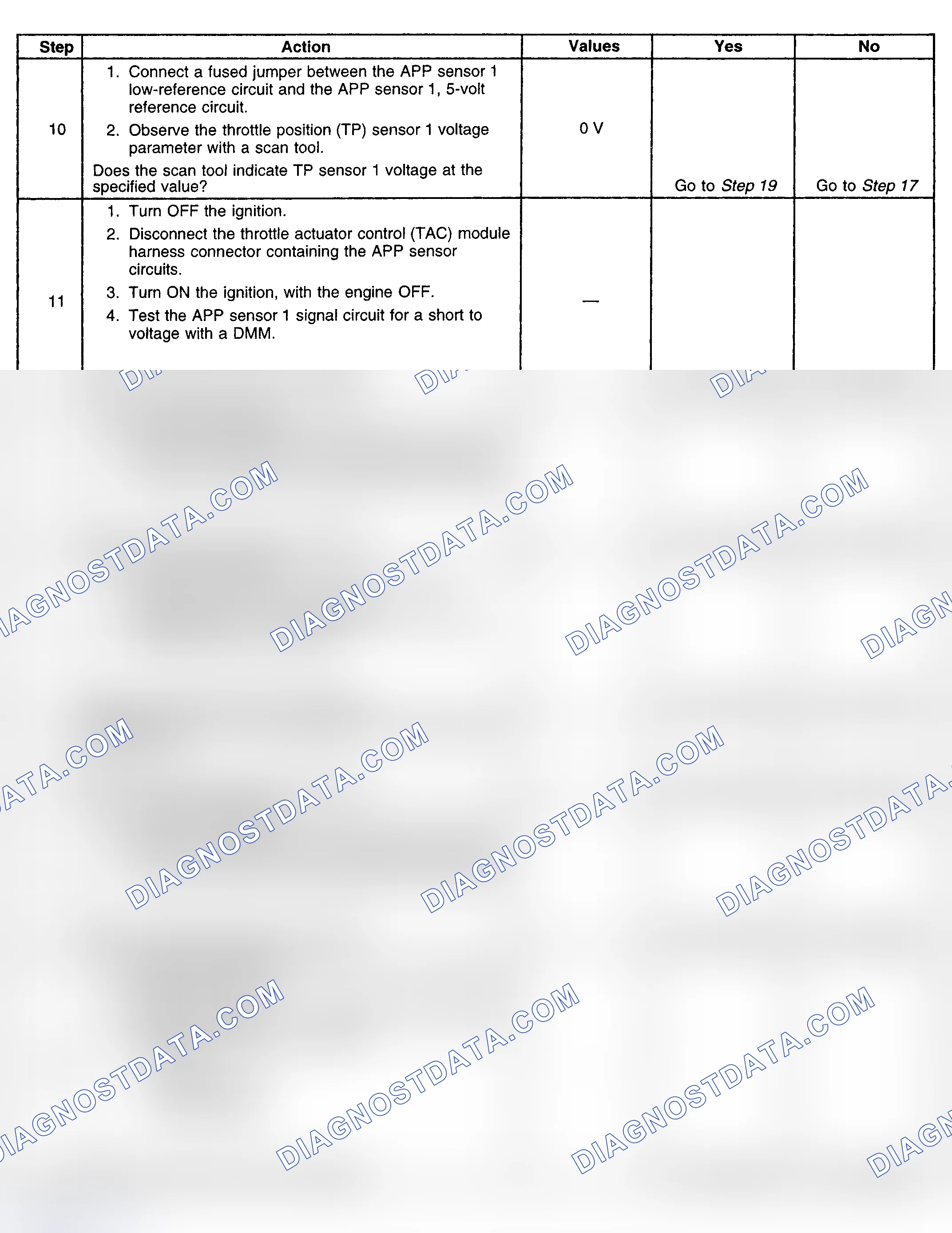 Scheme 252