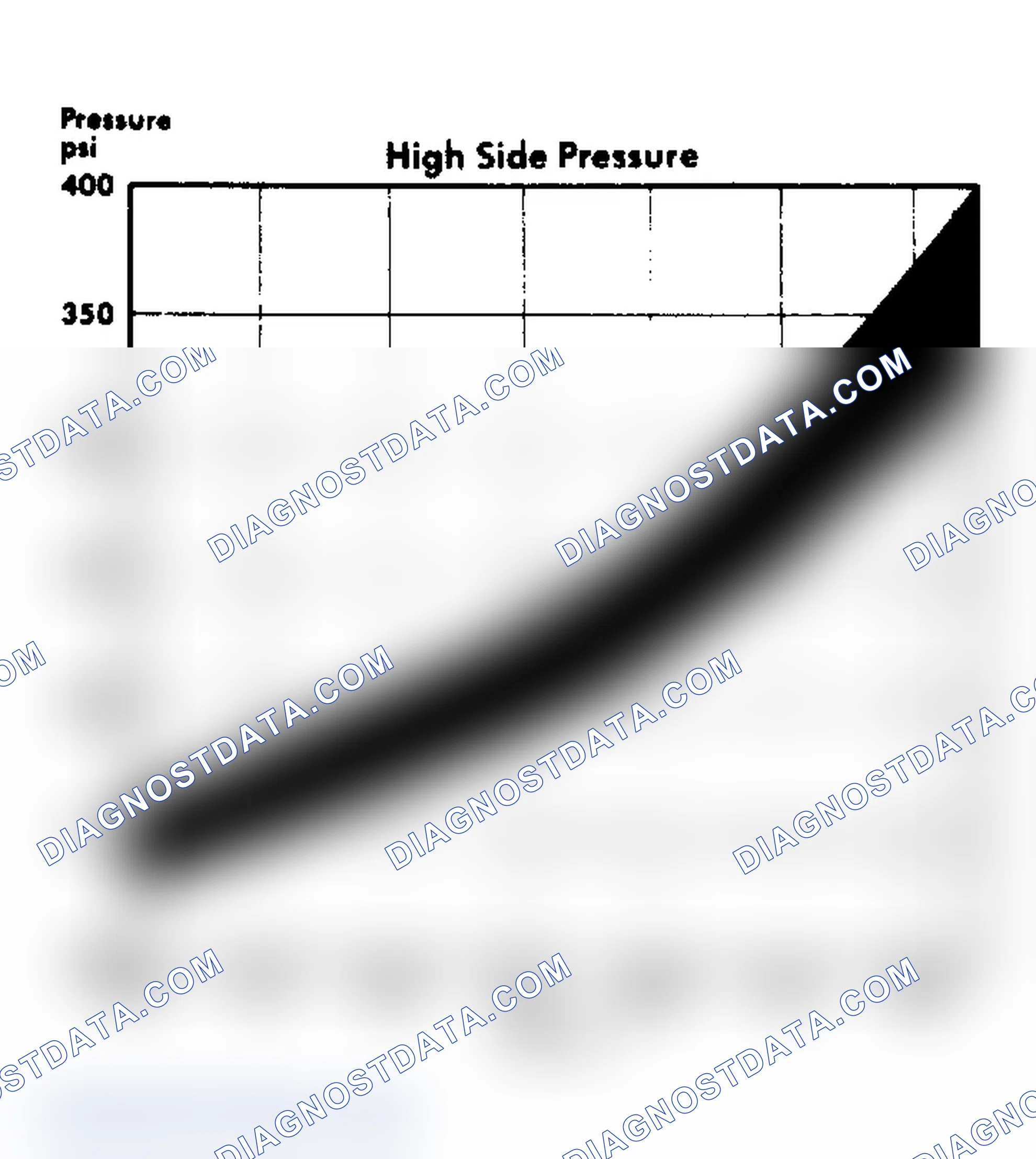 Scheme 25: Ambient Temperature/Pressure