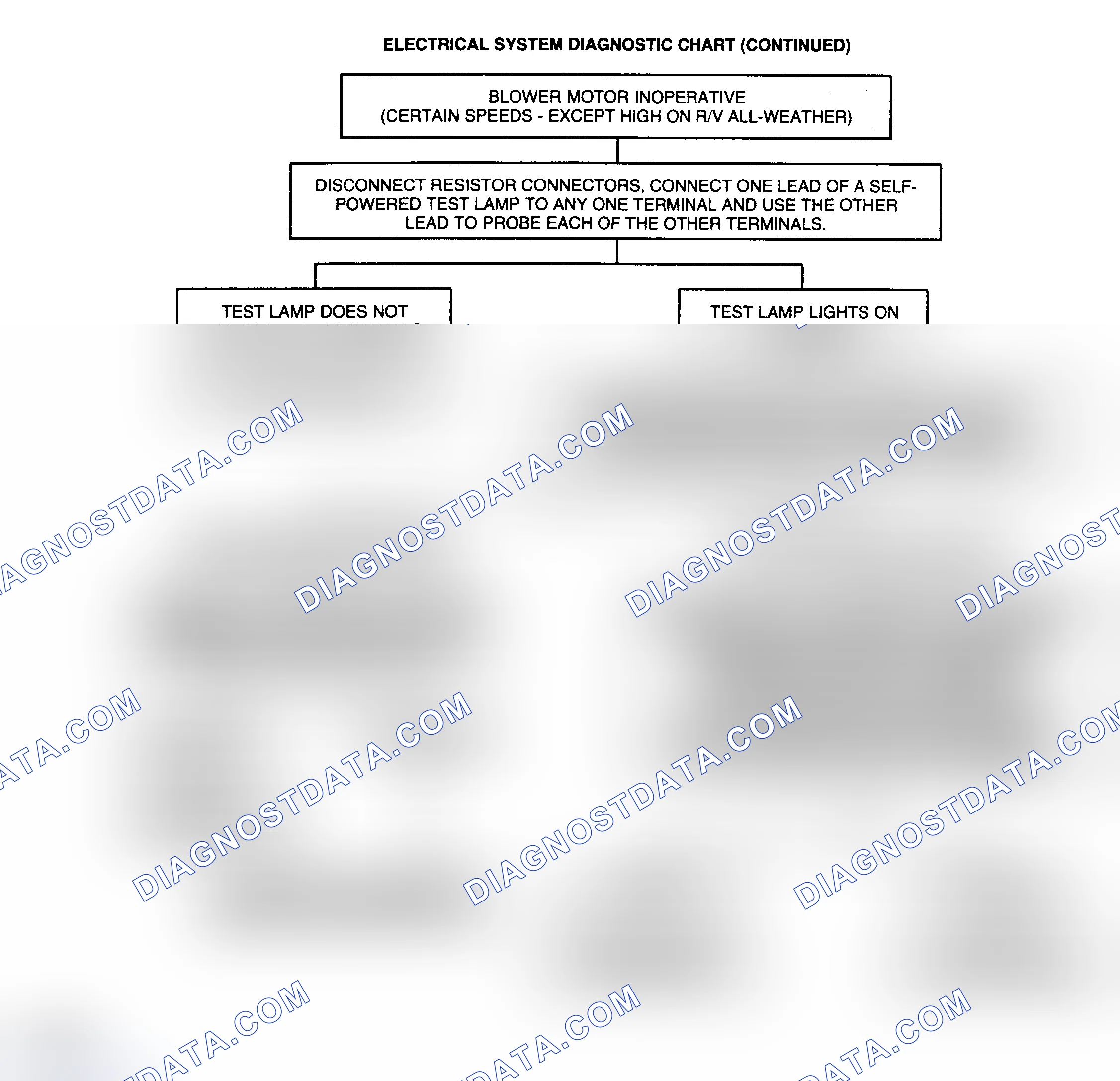 Scheme 18