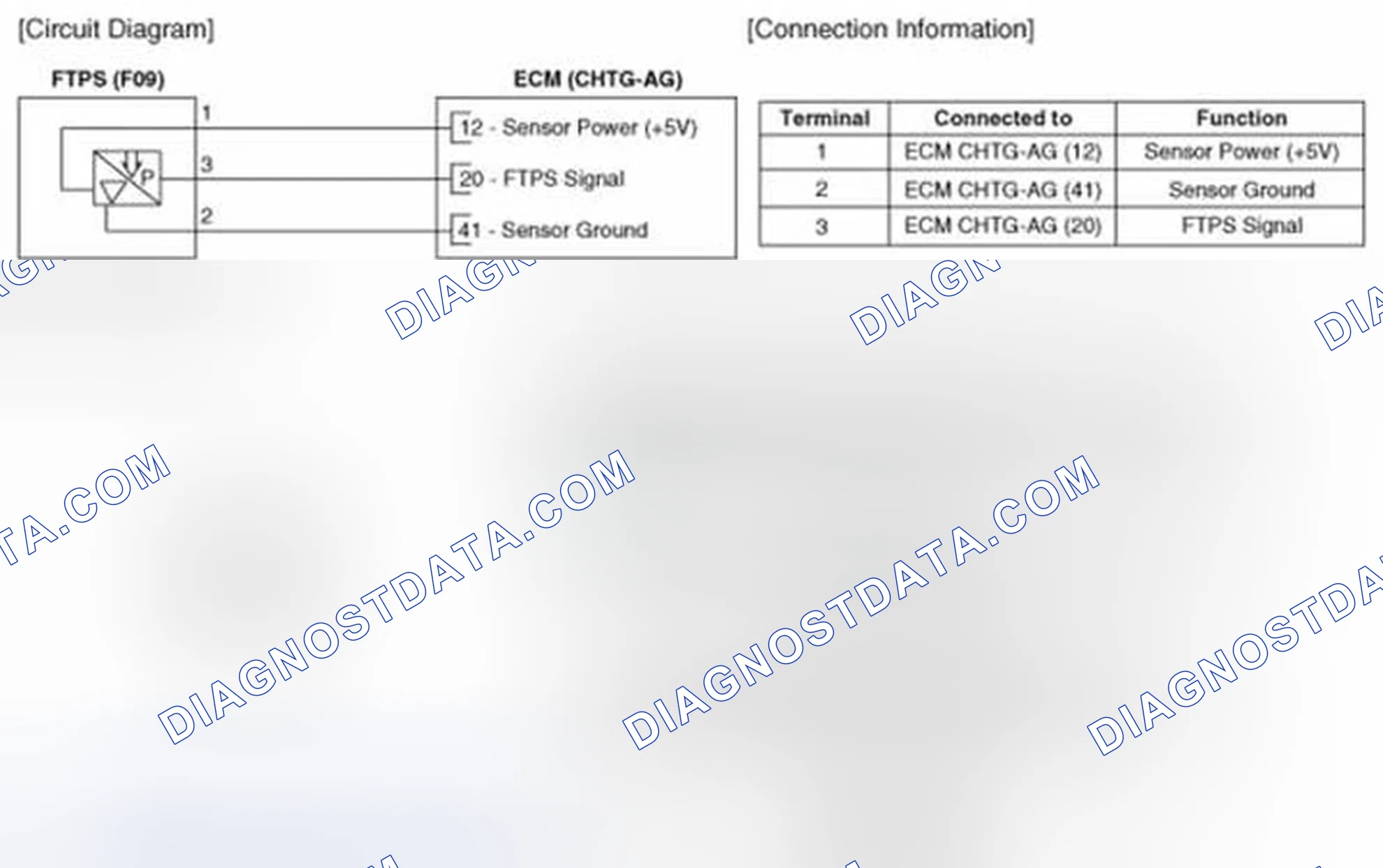 Scheme 43: Circuit Diagram