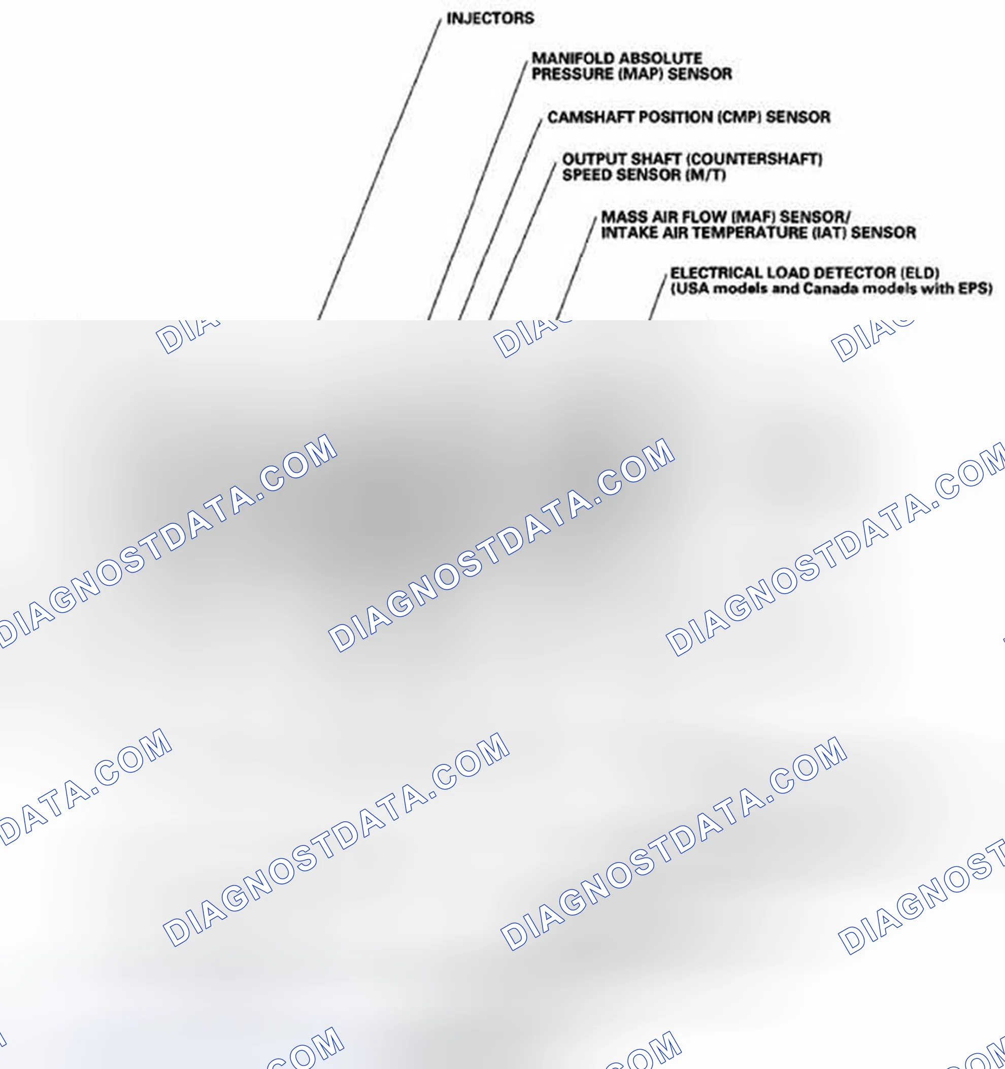 Scheme 756: Component Location Index