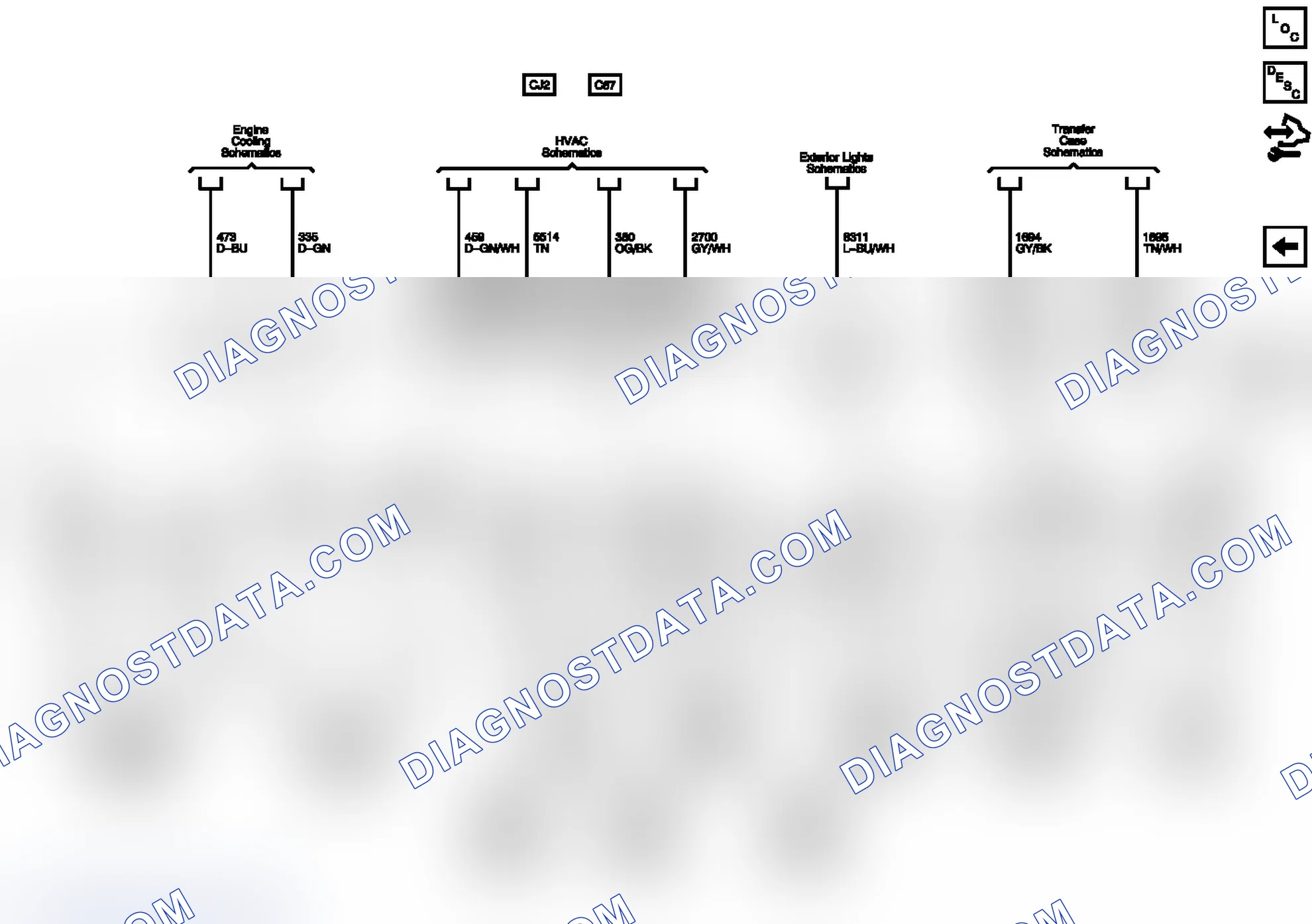 Scheme 74: Controlled/Monitored Subsystem References