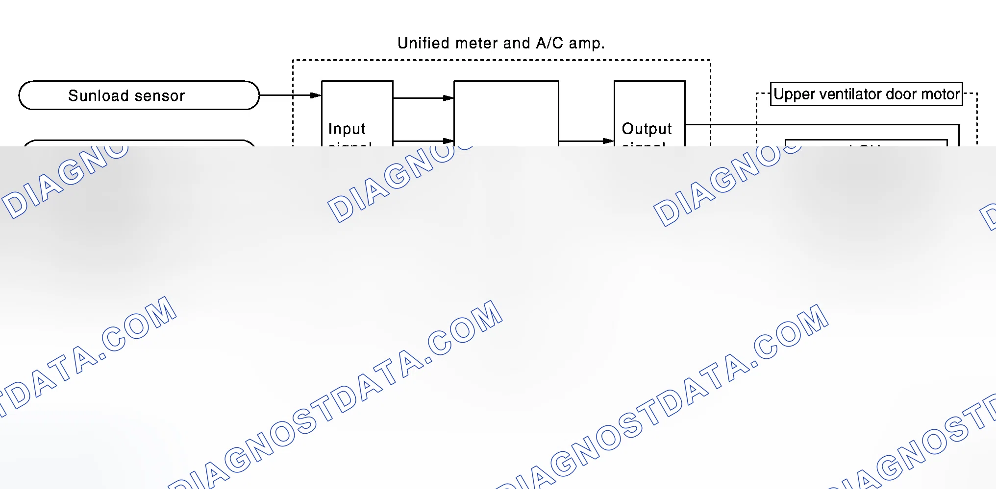Scheme 21: System Operation