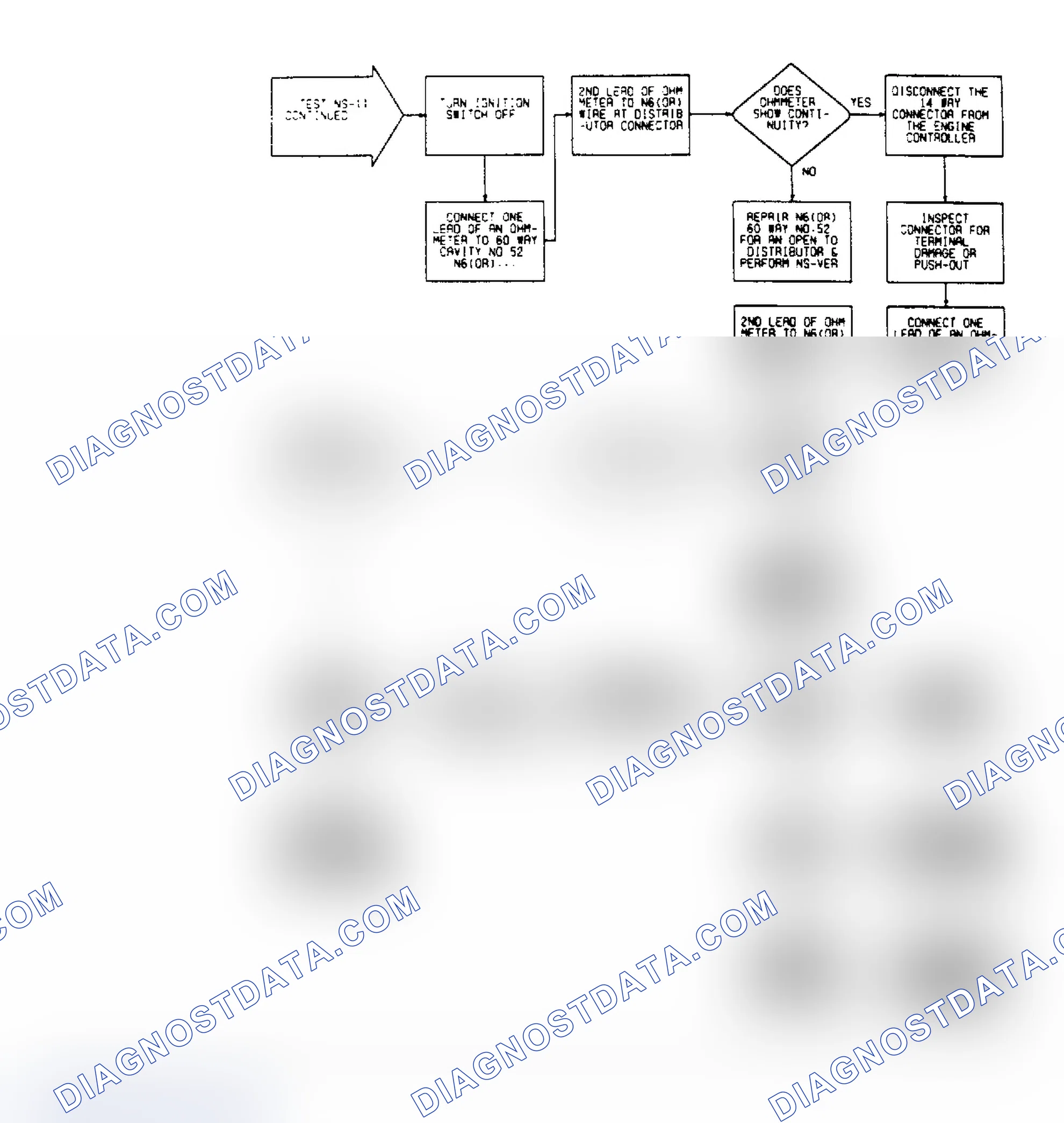 Scheme 65: NS11 (4 of 4) - System Power & Ground, Shorted MAP, SMEC & Distributor Pick-UP (Cont.)