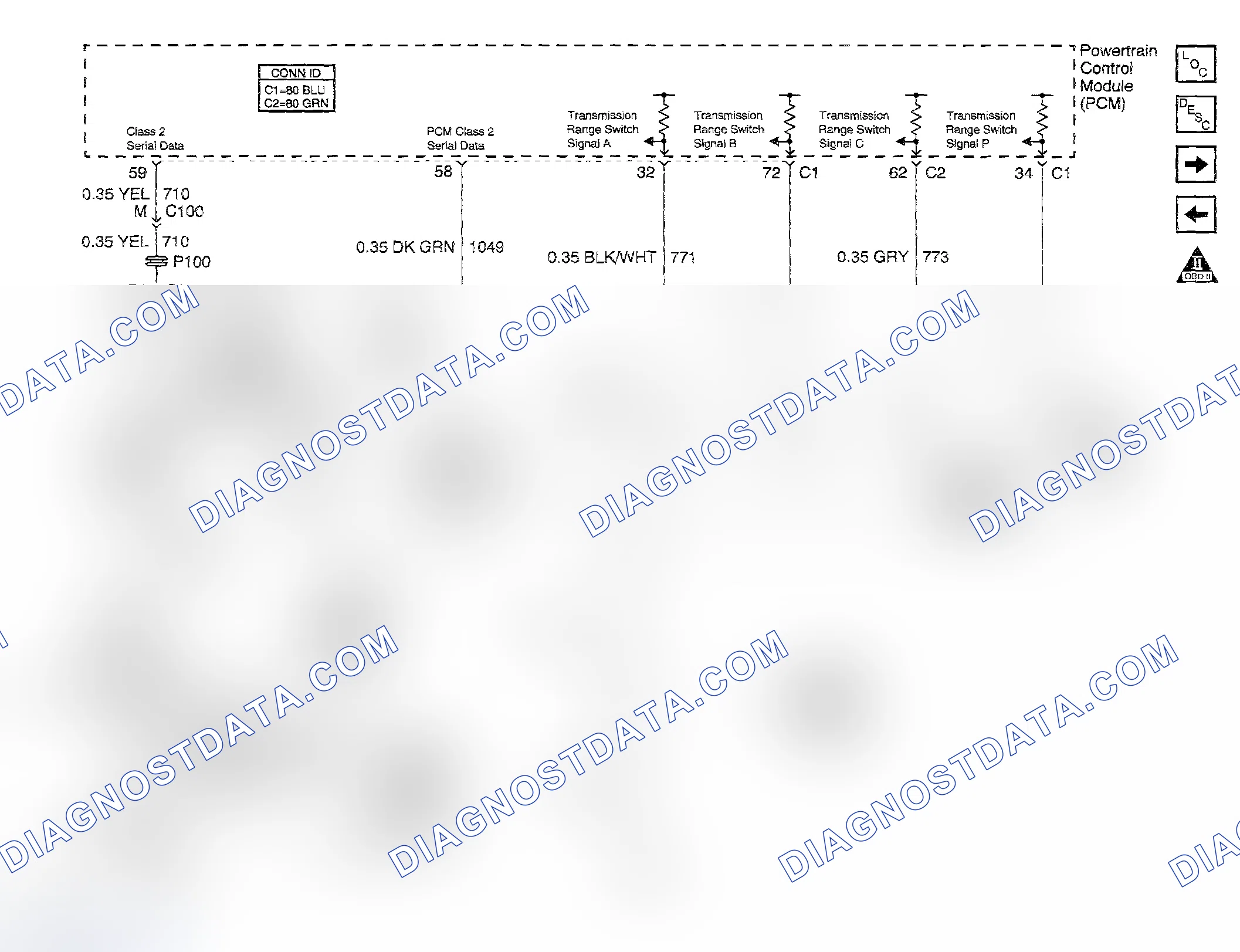 Scheme 225