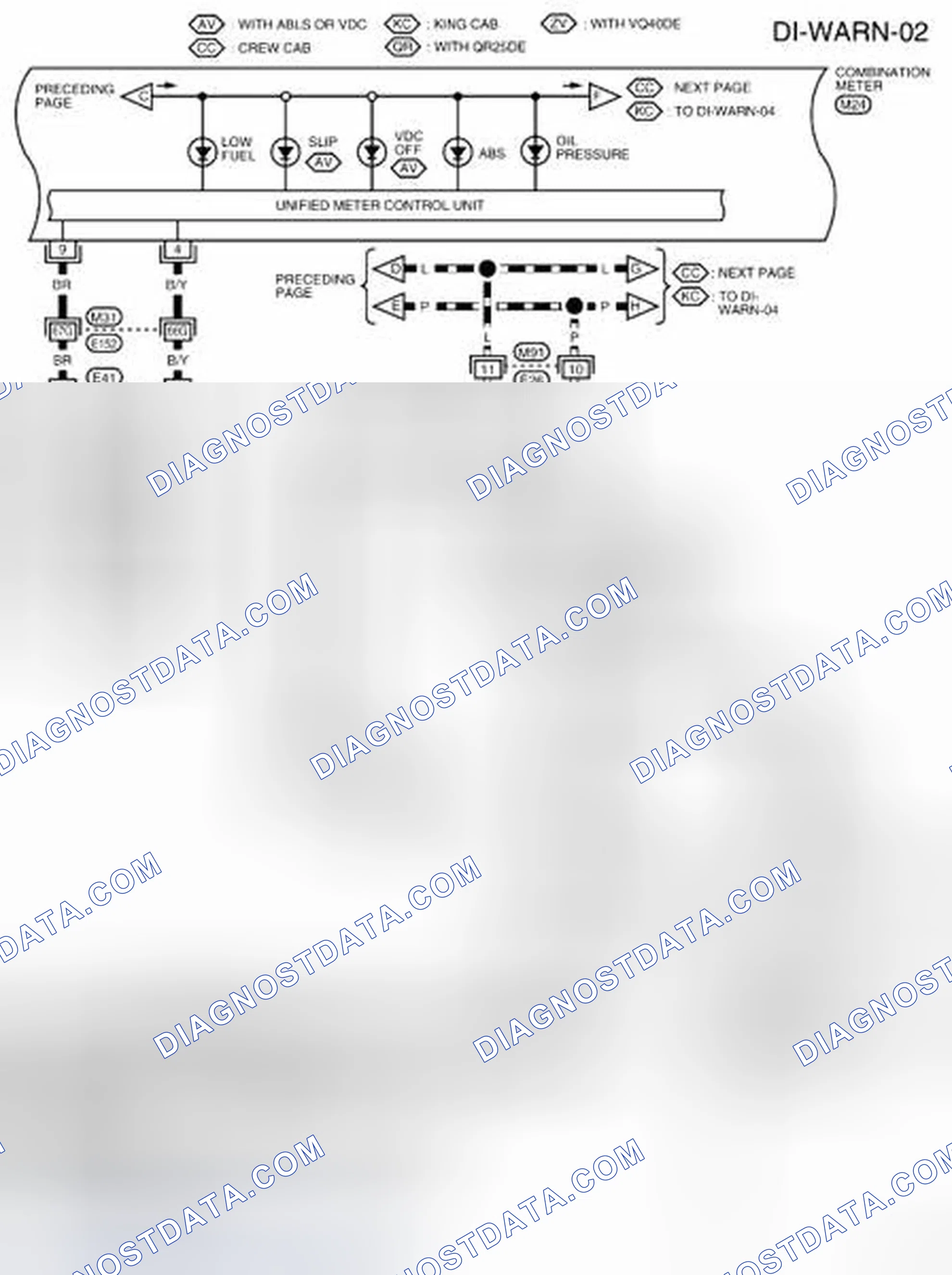 Scheme 15: Wiring Diagram - DI-WARN-02