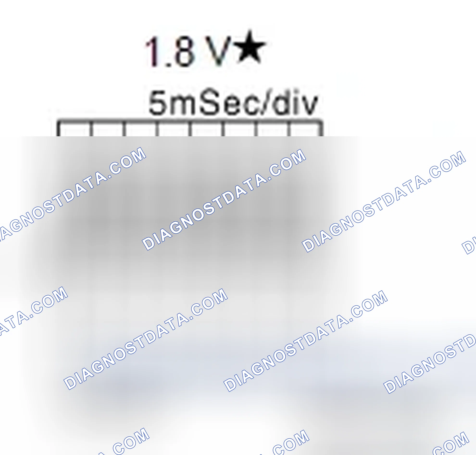 Scheme 126: PHYSICAL VALUES