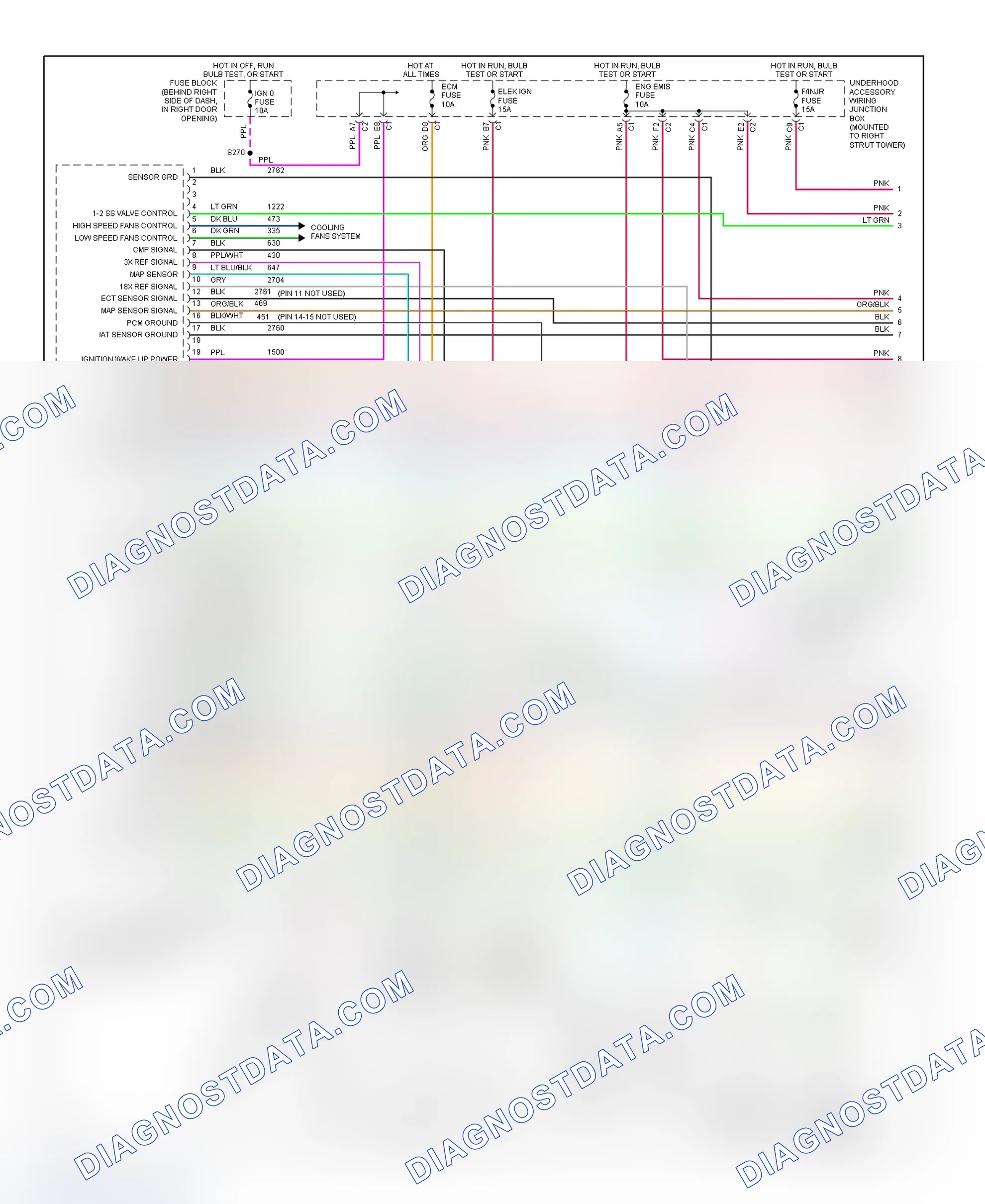 Scheme 160: PCM Wiring Diagram (Regal - 3.8L VIN 1 - 1 Of 4)