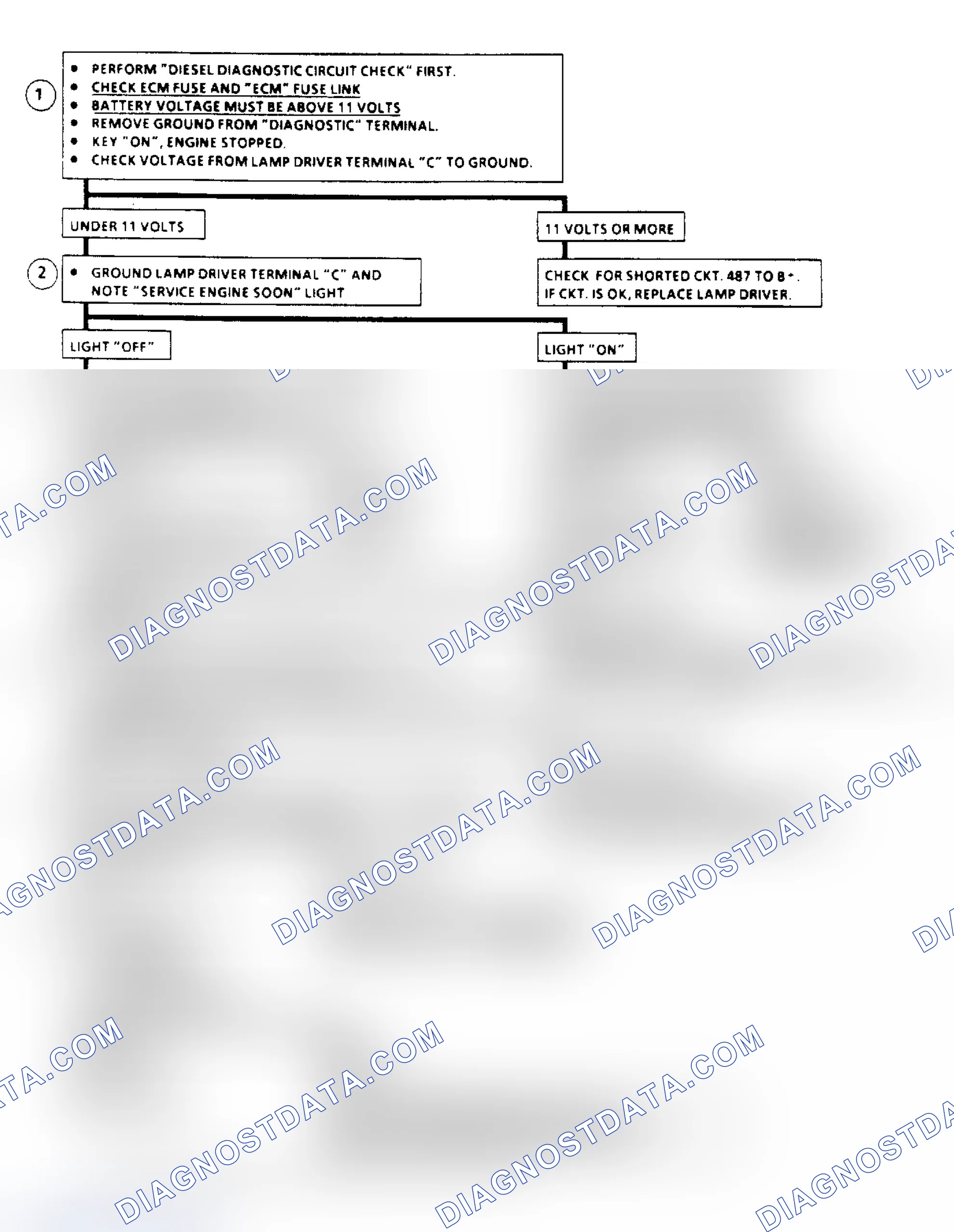 Scheme 196