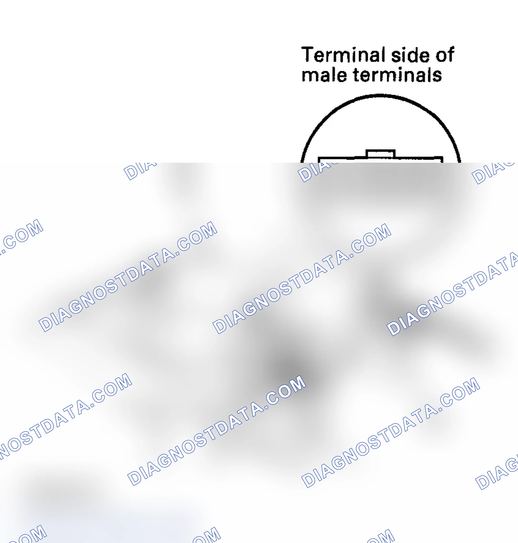 Scheme 36: Cruise Control Actuator Test