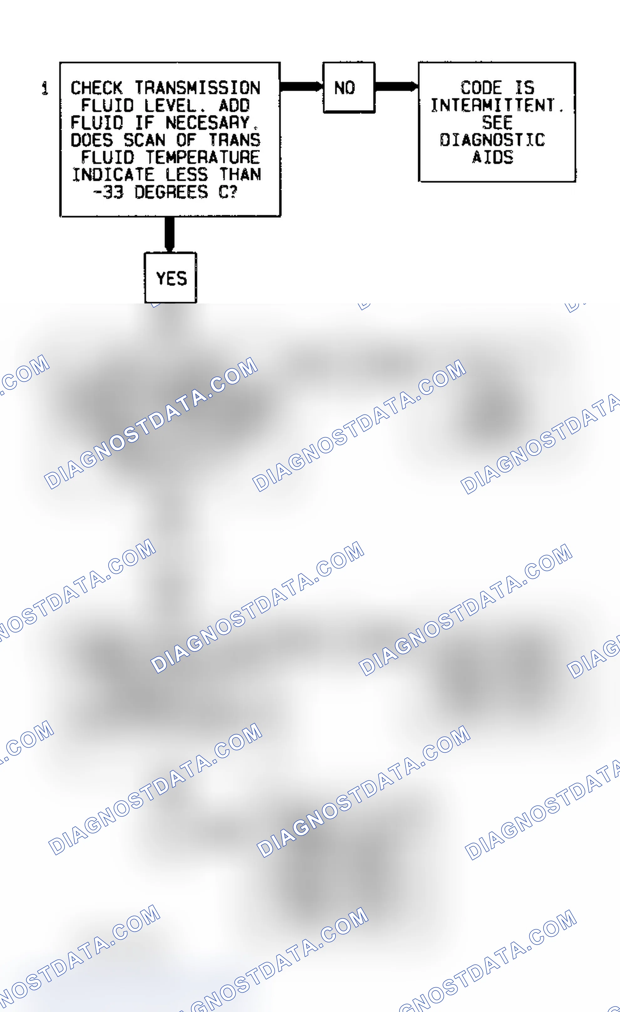 Scheme 136: Diagnostic Aids