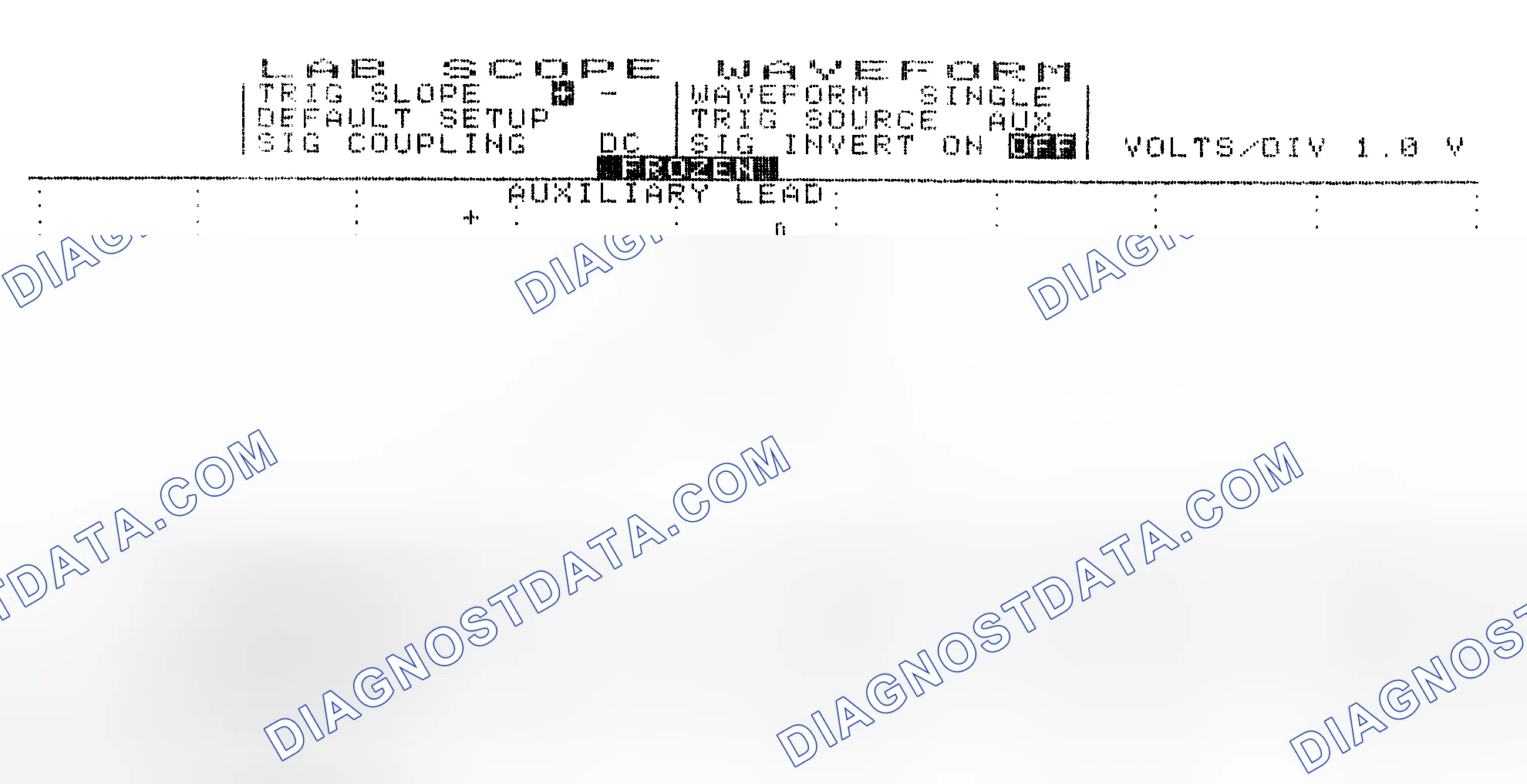 Scheme 19: Single Injector w/Excessive Current Flow - Current Pattern