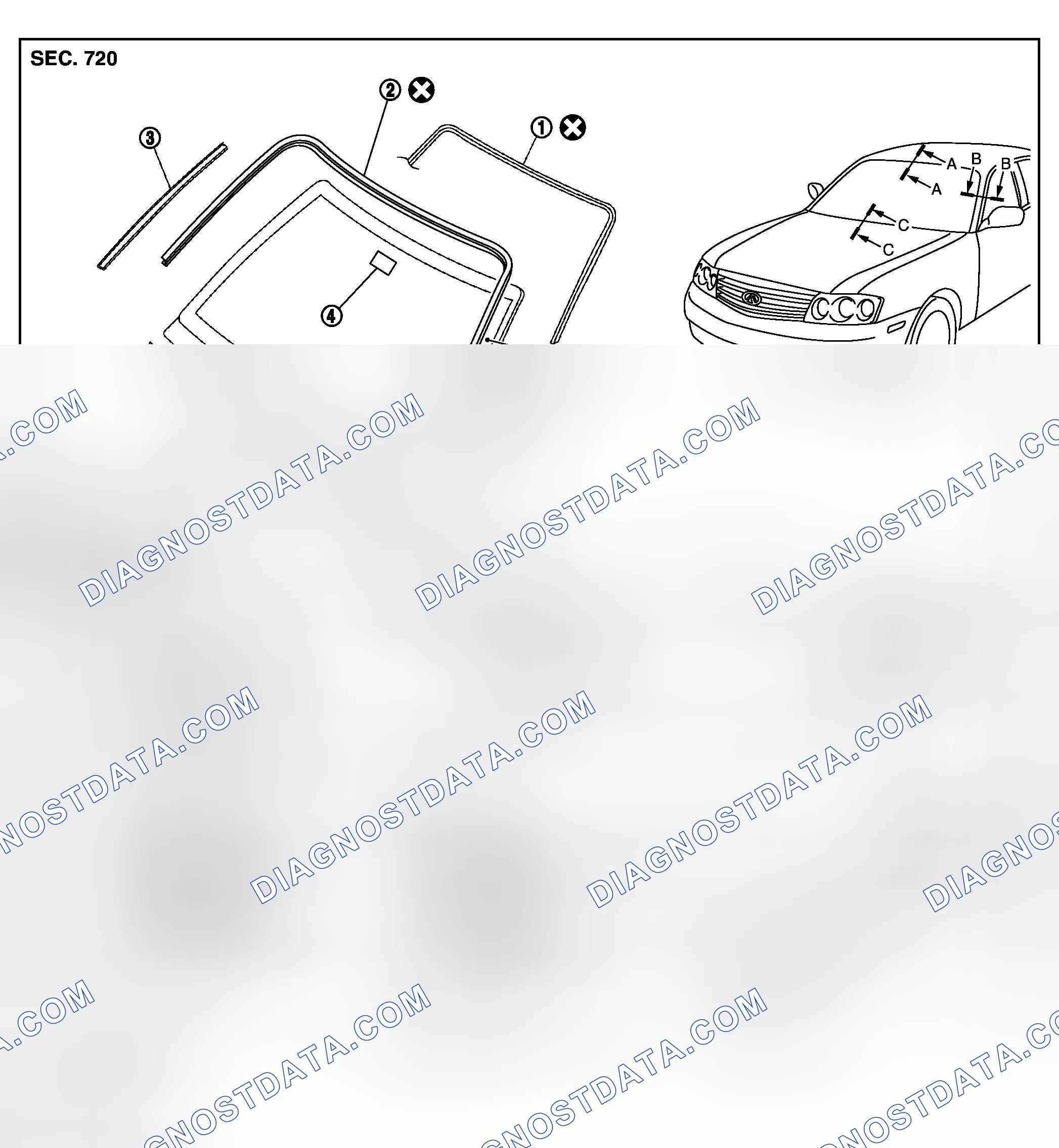 Scheme 1: Removal and Installation