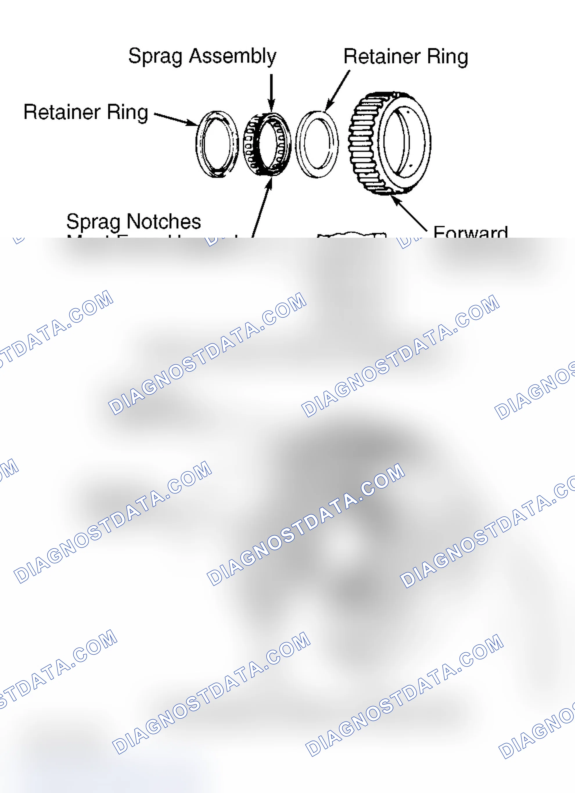Scheme 29: Reassembly
