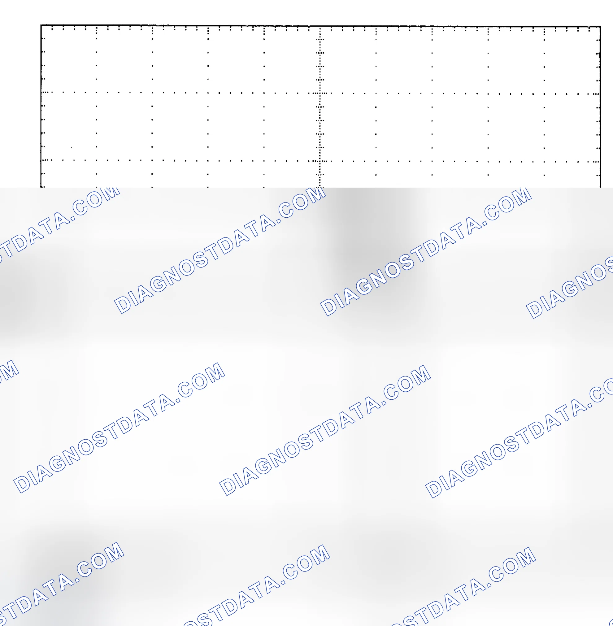 Scheme 25: Single Injector - Known Good - Voltage Pattern