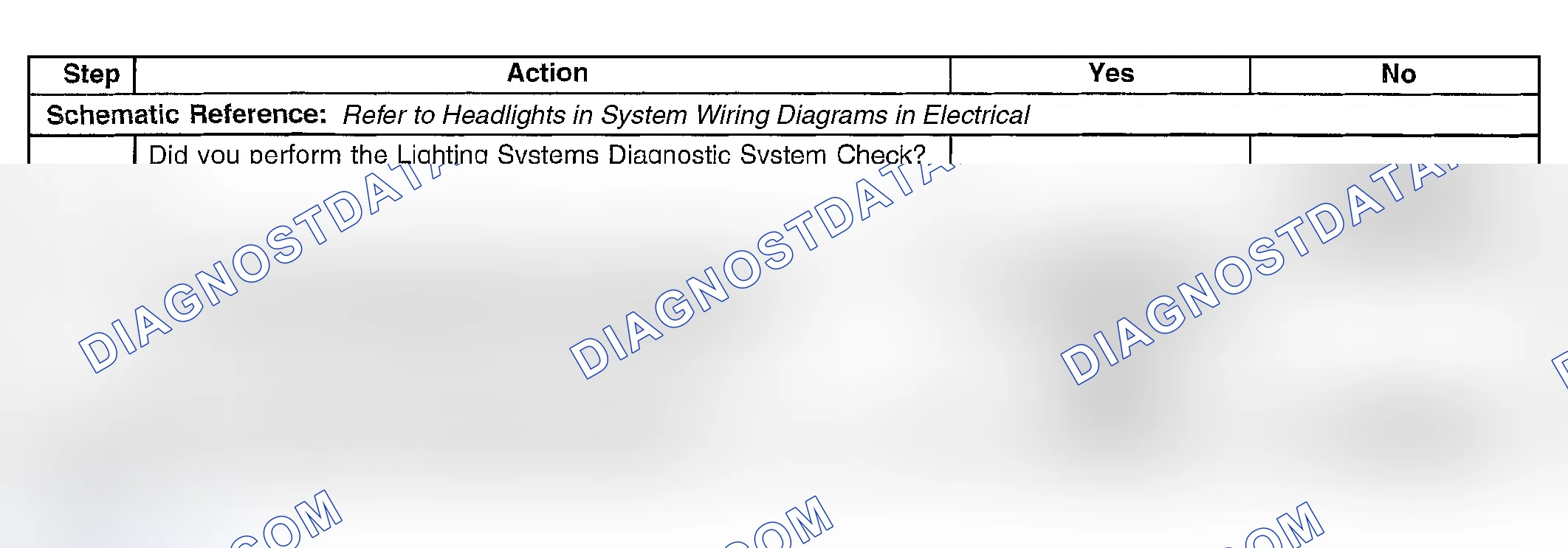 Scheme 103: Headlamps Inoperative - High Beams
