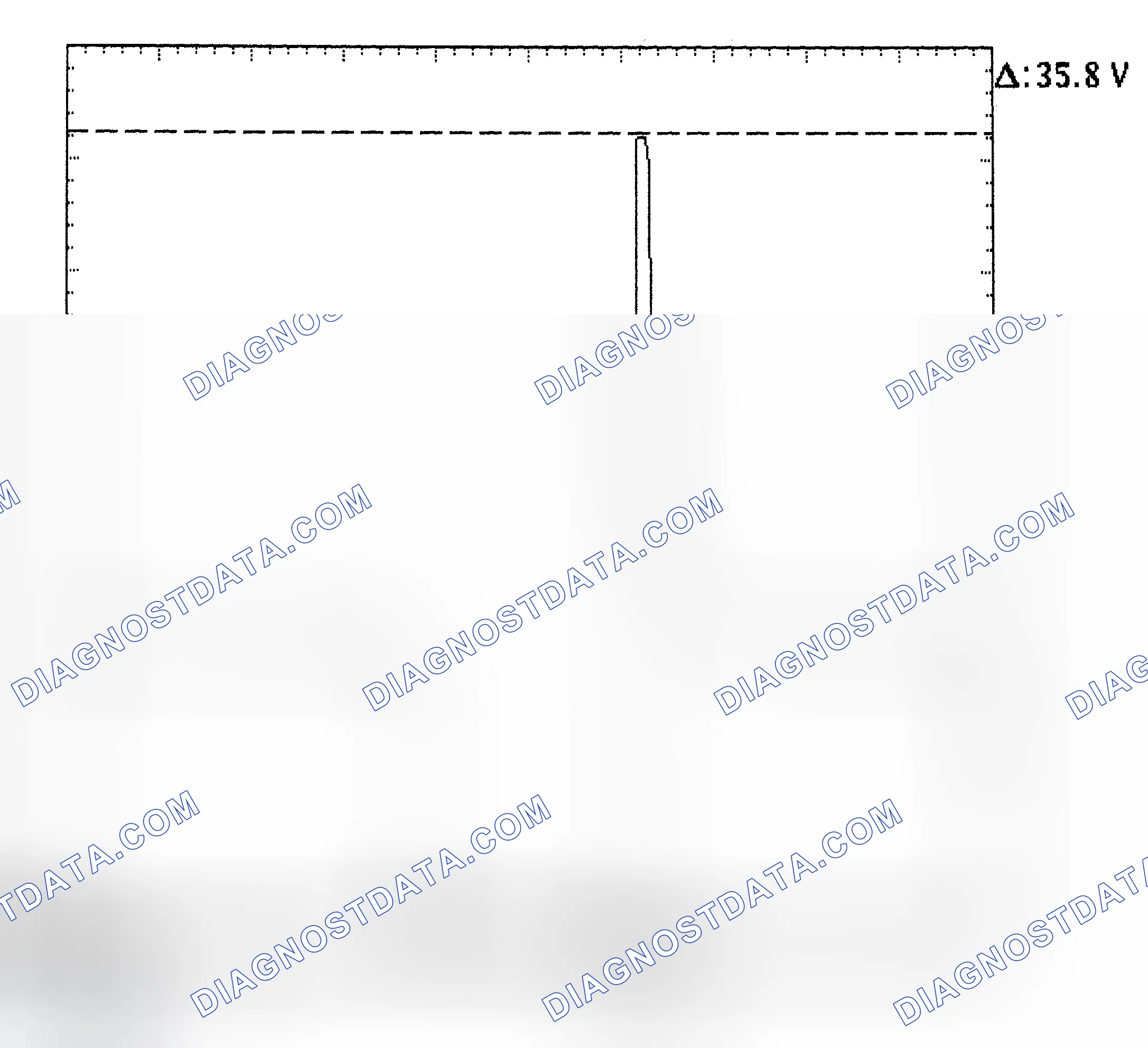 Scheme 28: Injector Bank - Known Good - Voltage Pattern