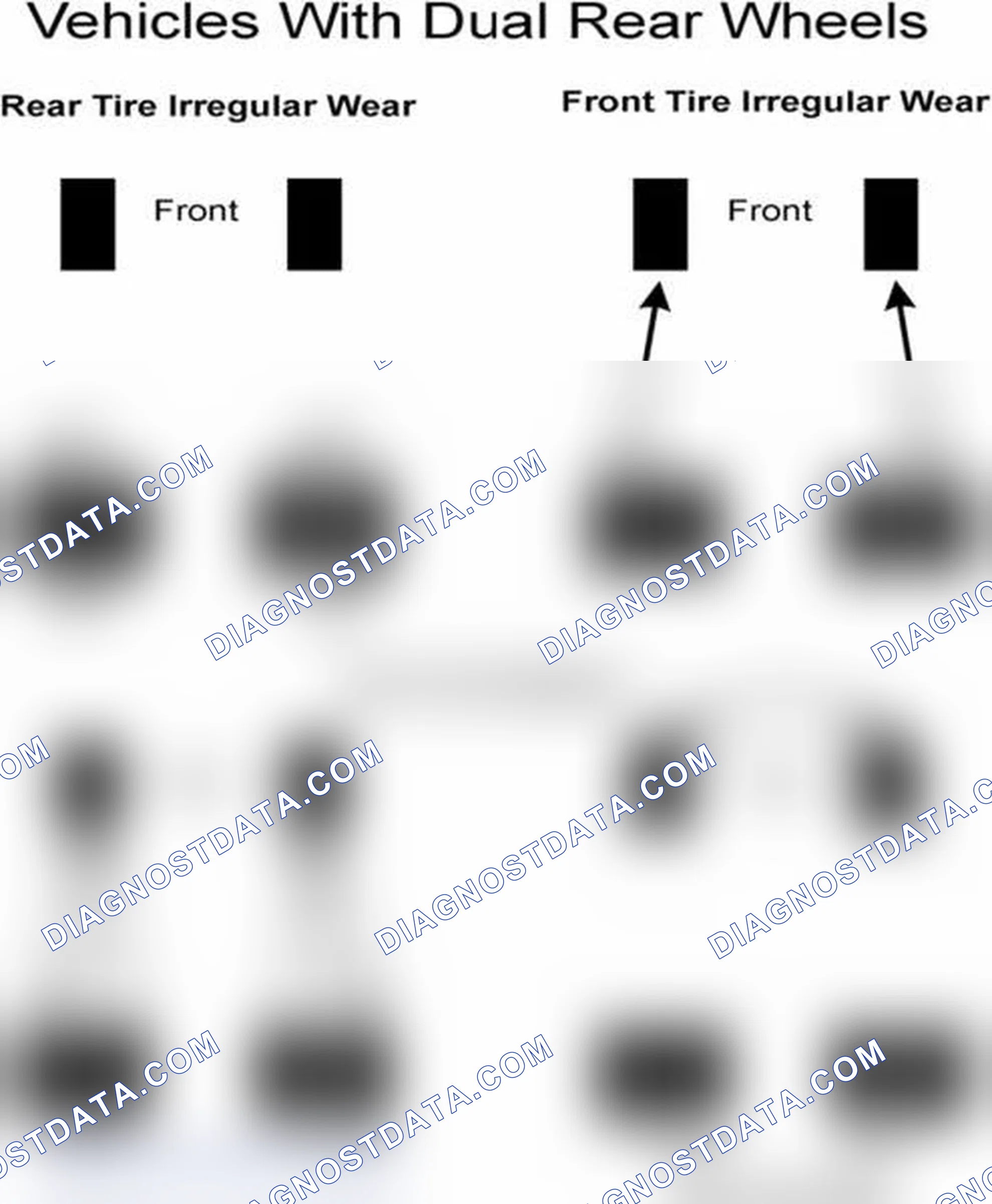 Scheme 30: Popular Tire Rotation Patterns - With Dual Rear Wheels