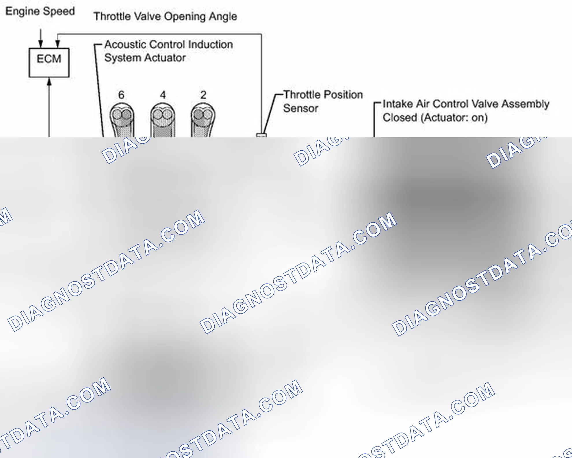 Scheme 63: DESCRIPTION