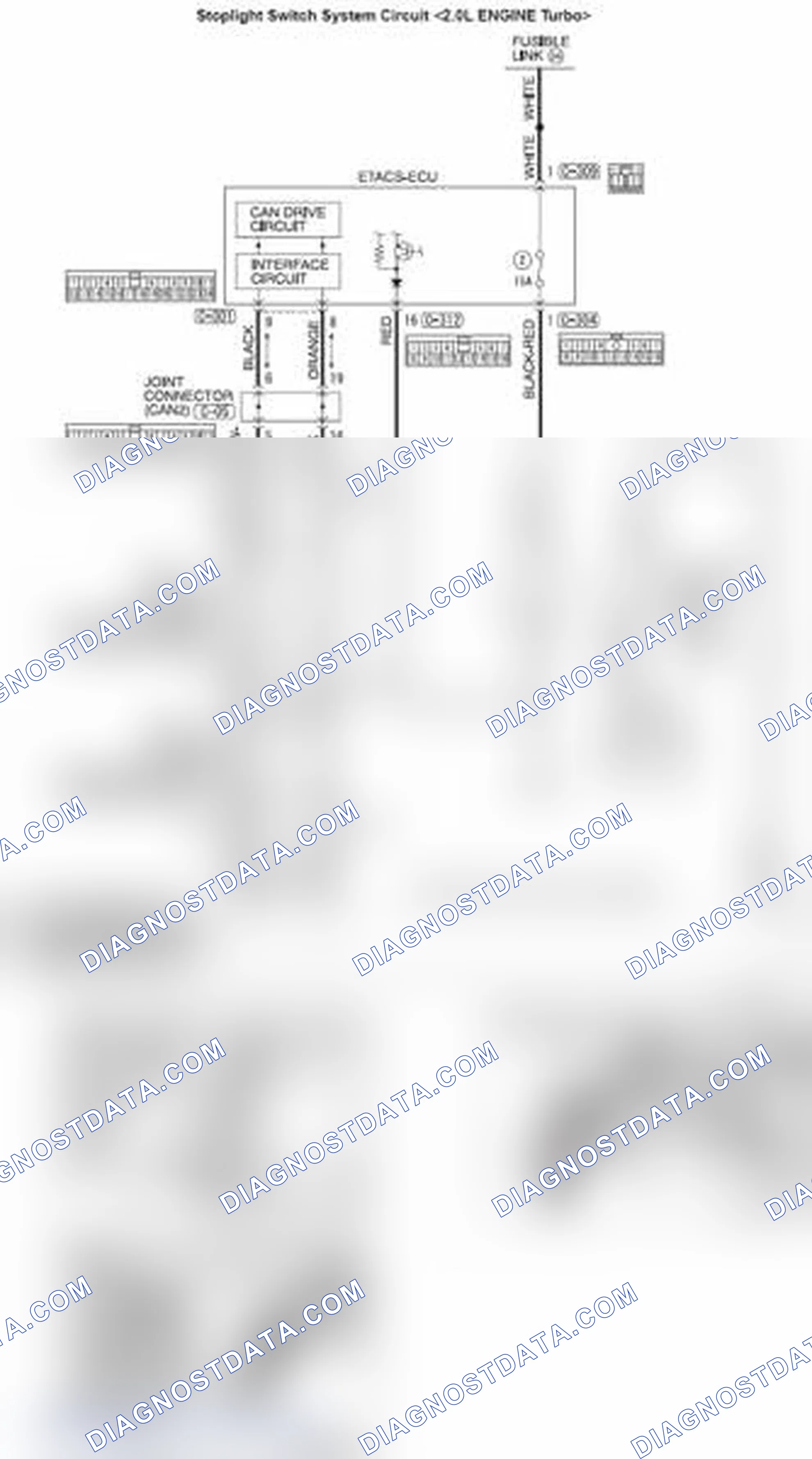 Scheme 15