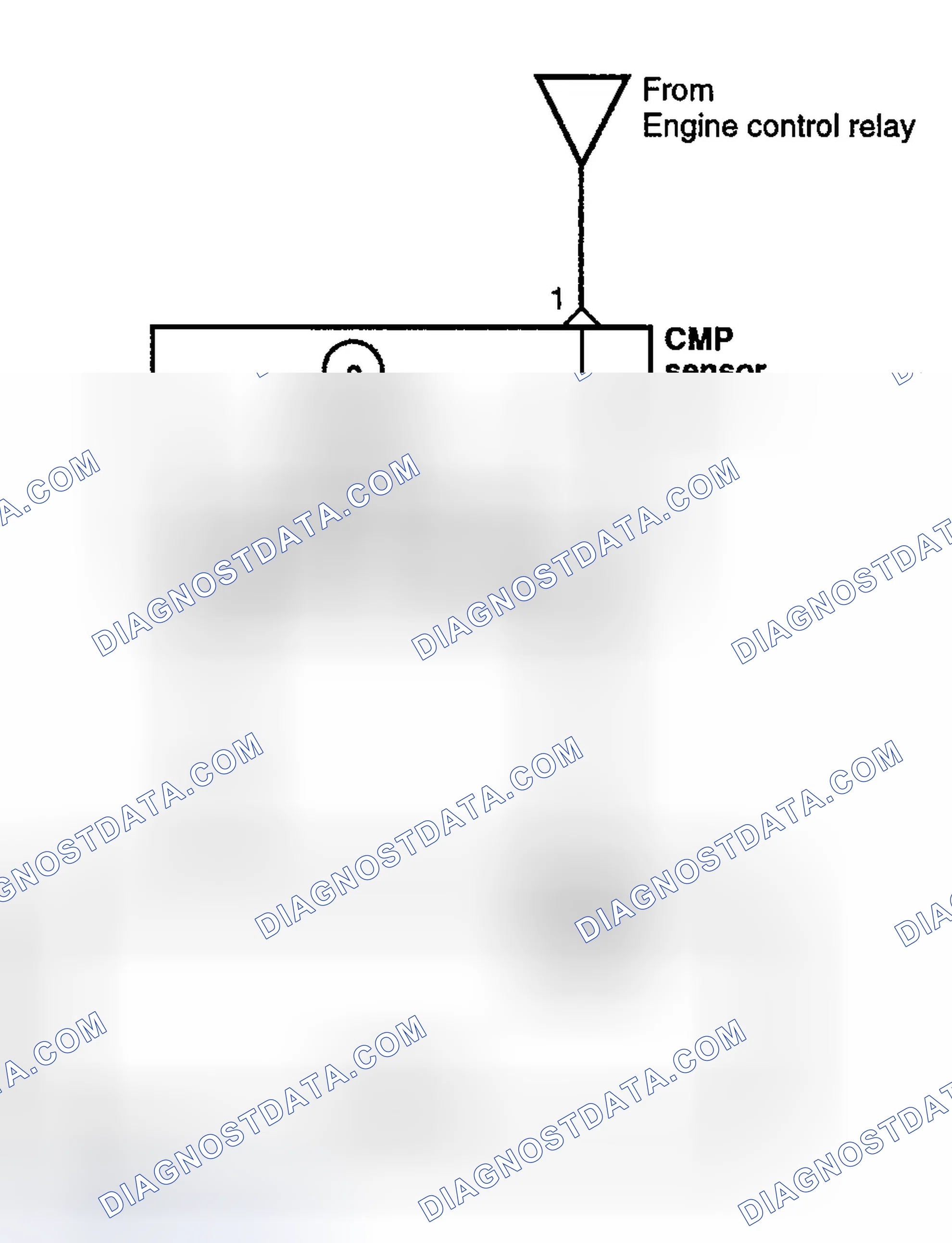 Scheme 76: Test Procedure